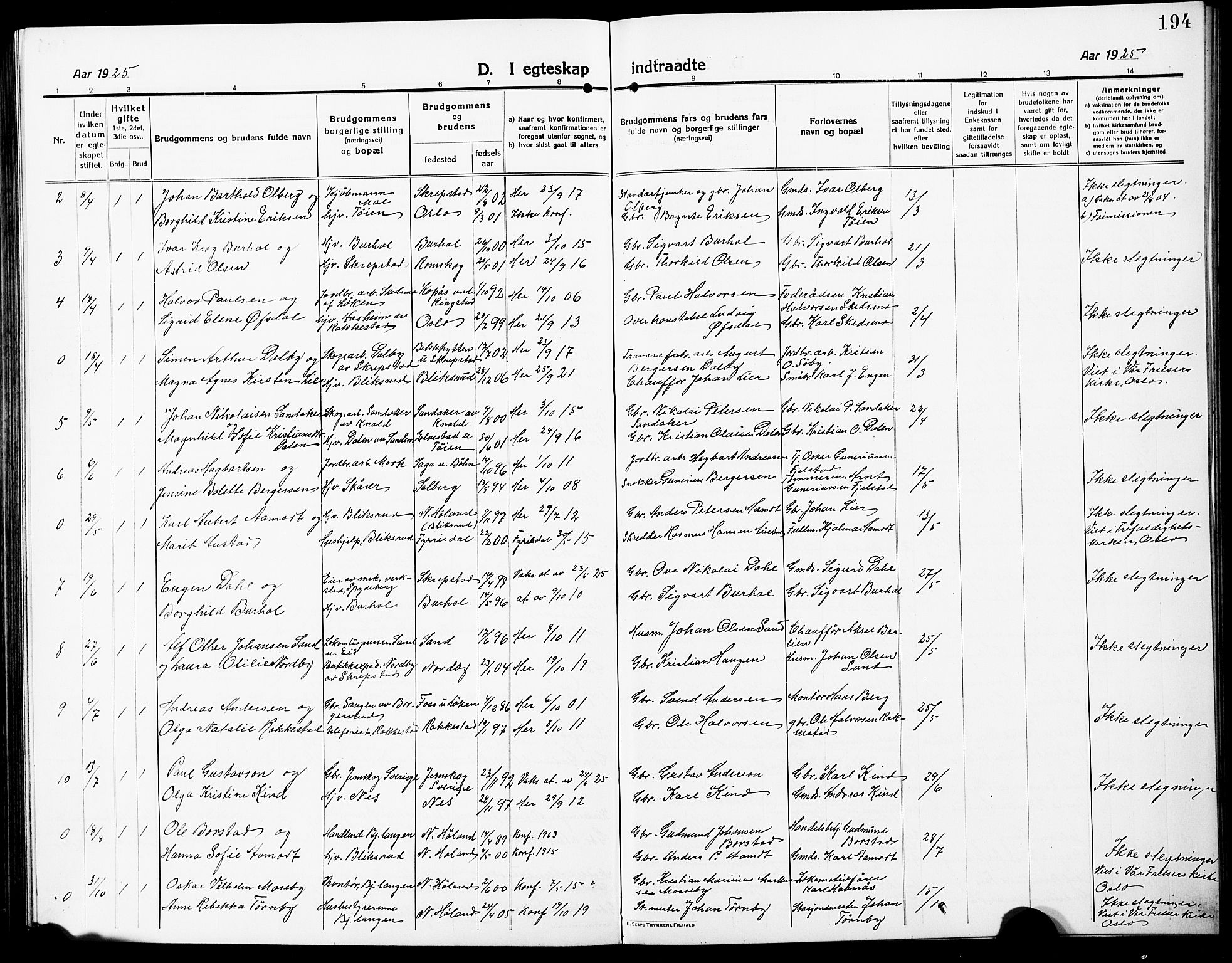 Høland prestekontor Kirkebøker, SAO/A-10346a/G/Ga/L0008: Parish register (copy) no. I 8, 1915-1929, p. 194
