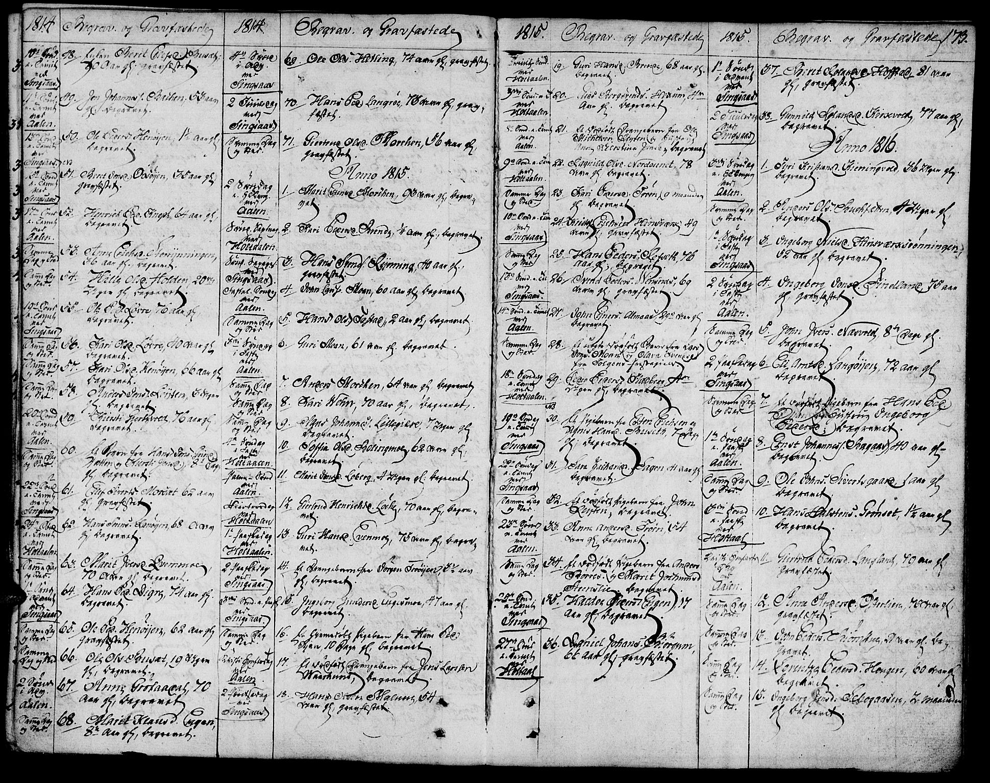 Ministerialprotokoller, klokkerbøker og fødselsregistre - Sør-Trøndelag, AV/SAT-A-1456/685/L0953: Parish register (official) no. 685A02, 1805-1816, p. 173