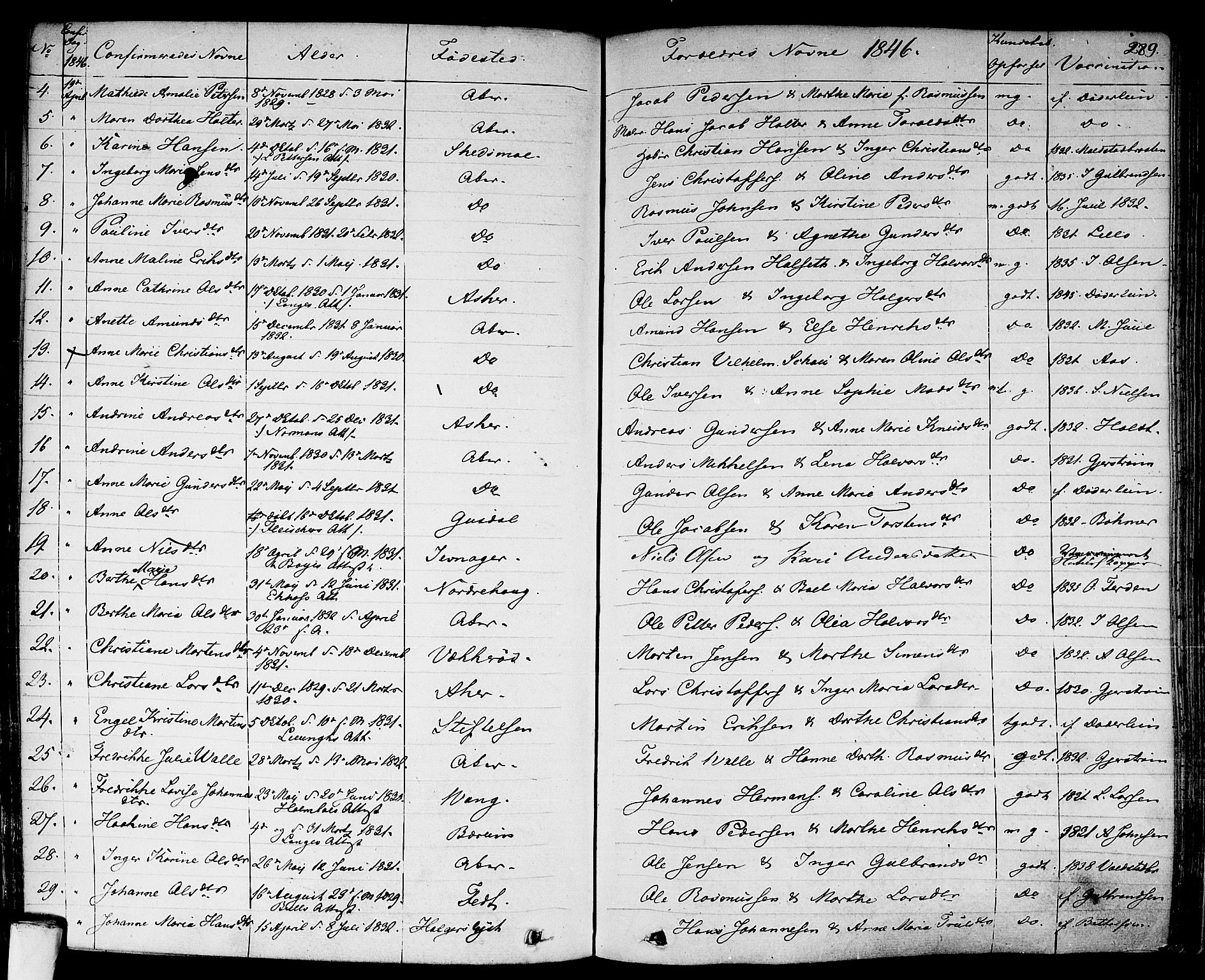 Aker prestekontor kirkebøker, AV/SAO-A-10861/F/L0018: Parish register (official) no. 17, 1829-1852, p. 289