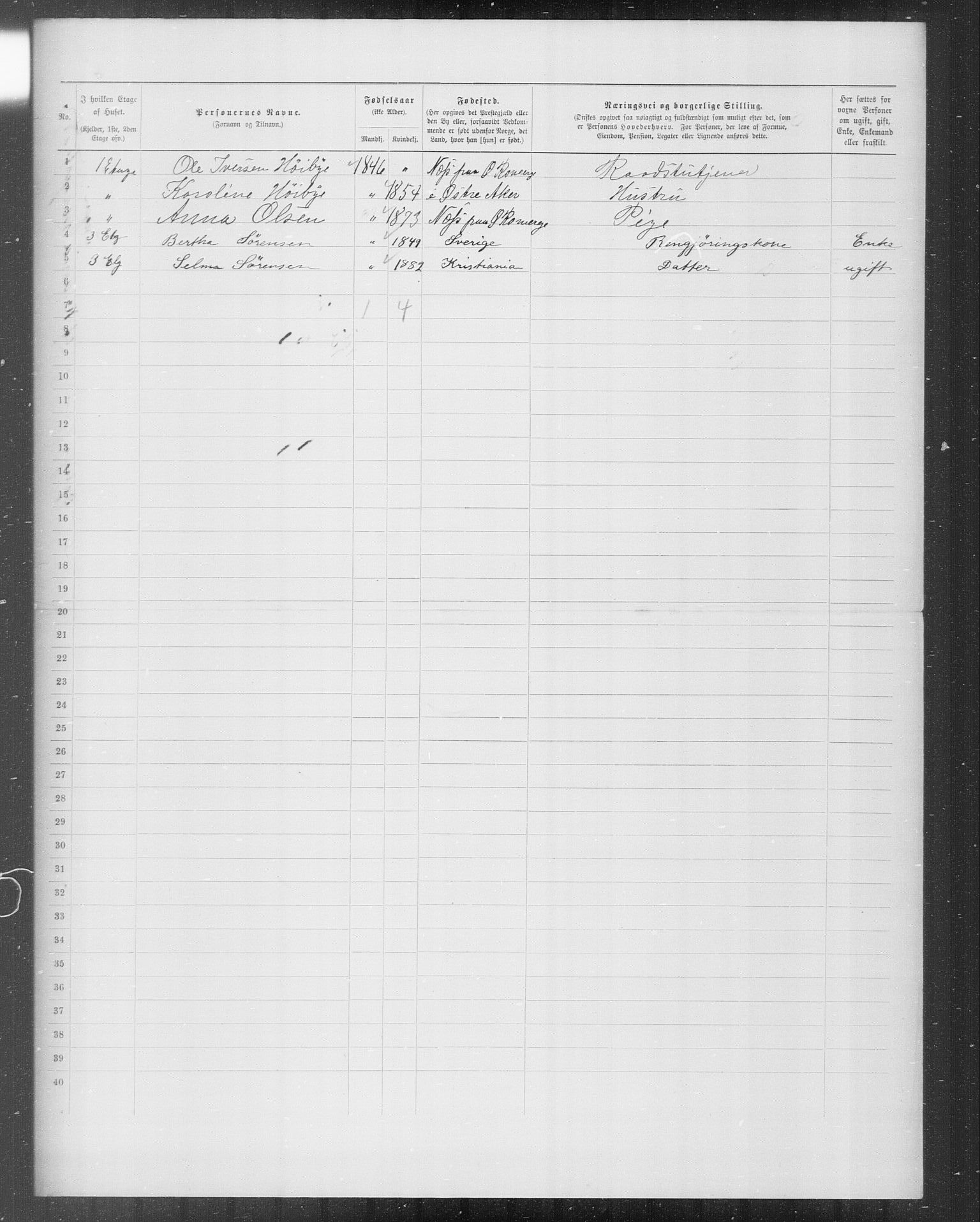 OBA, Municipal Census 1899 for Kristiania, 1899, p. 8868