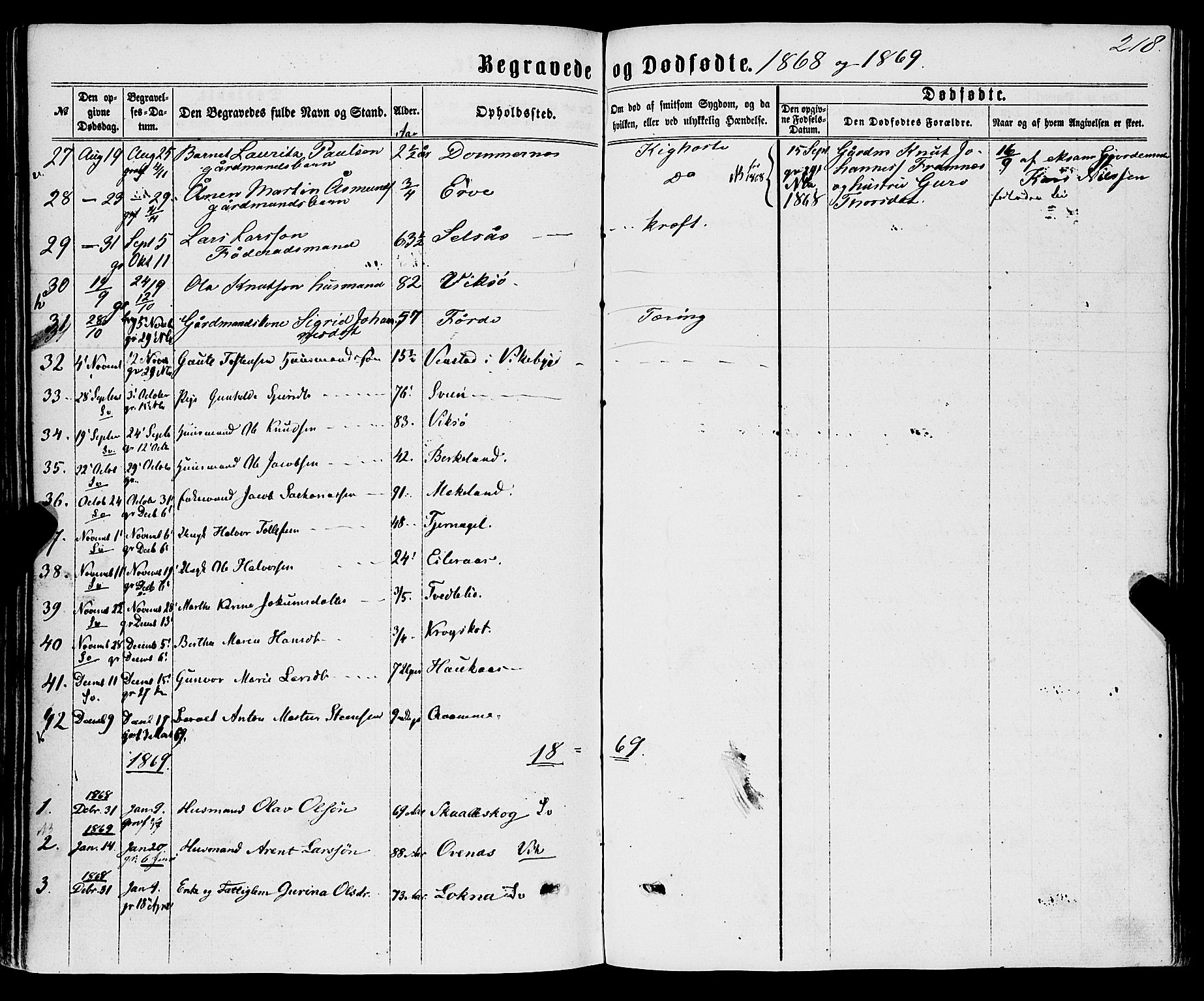 Sveio Sokneprestembete, SAB/A-78501/H/Haa: Parish register (official) no. A 1, 1861-1877, p. 218