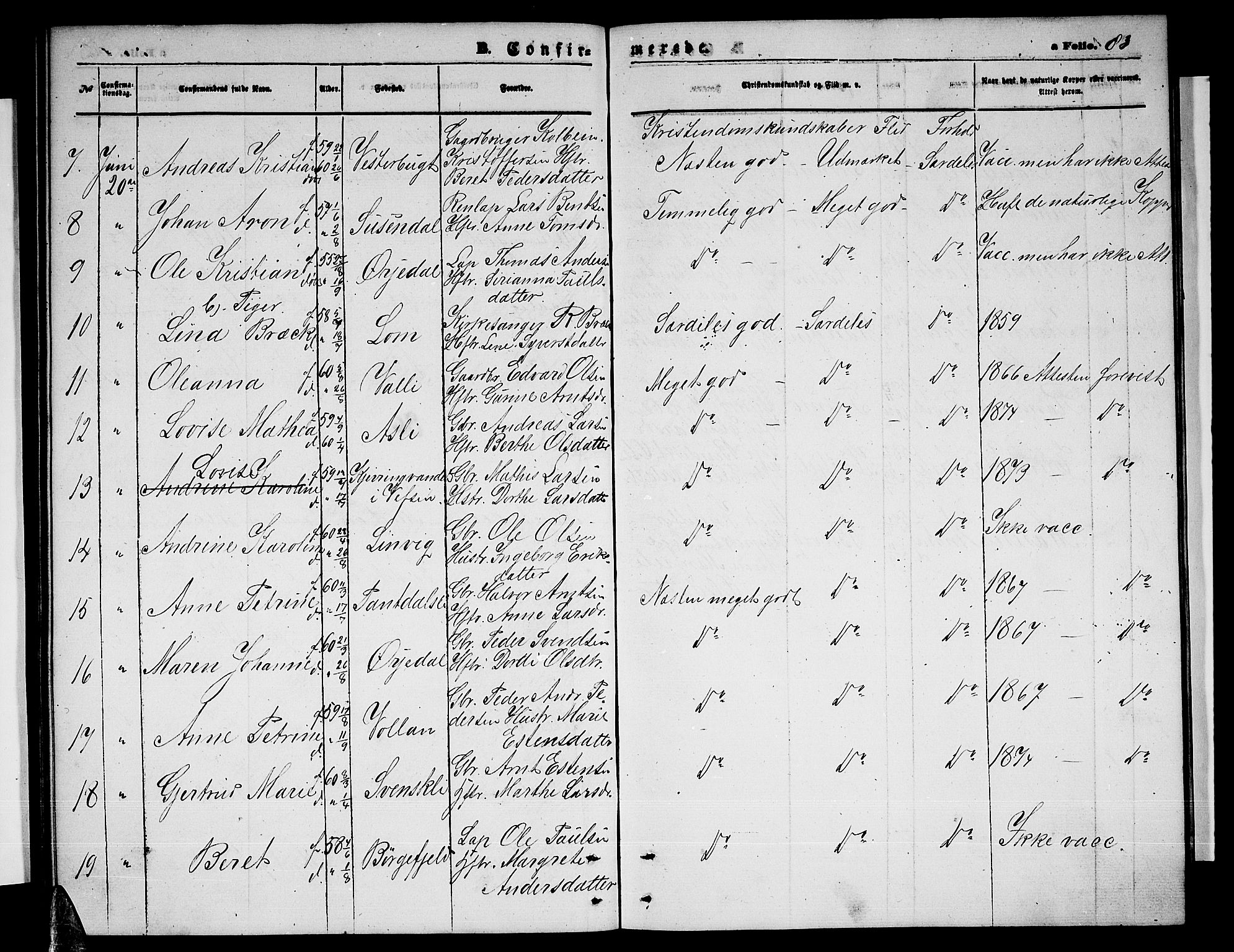 Ministerialprotokoller, klokkerbøker og fødselsregistre - Nordland, SAT/A-1459/823/L0329: Parish register (copy) no. 823C01, 1865-1878, p. 83
