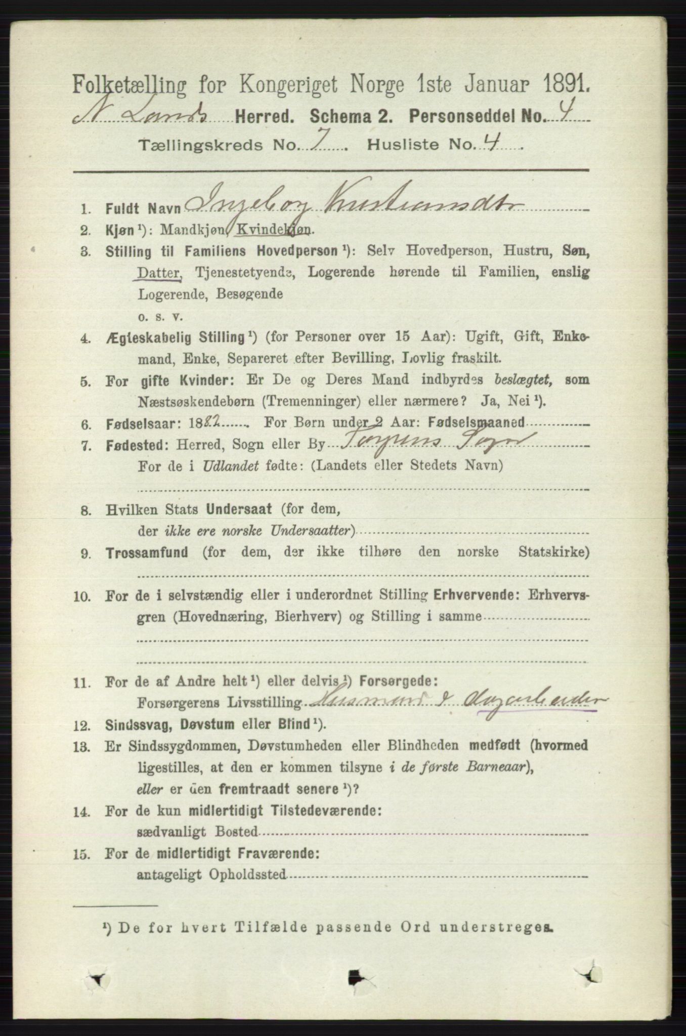 RA, 1891 census for 0538 Nordre Land, 1891, p. 1953