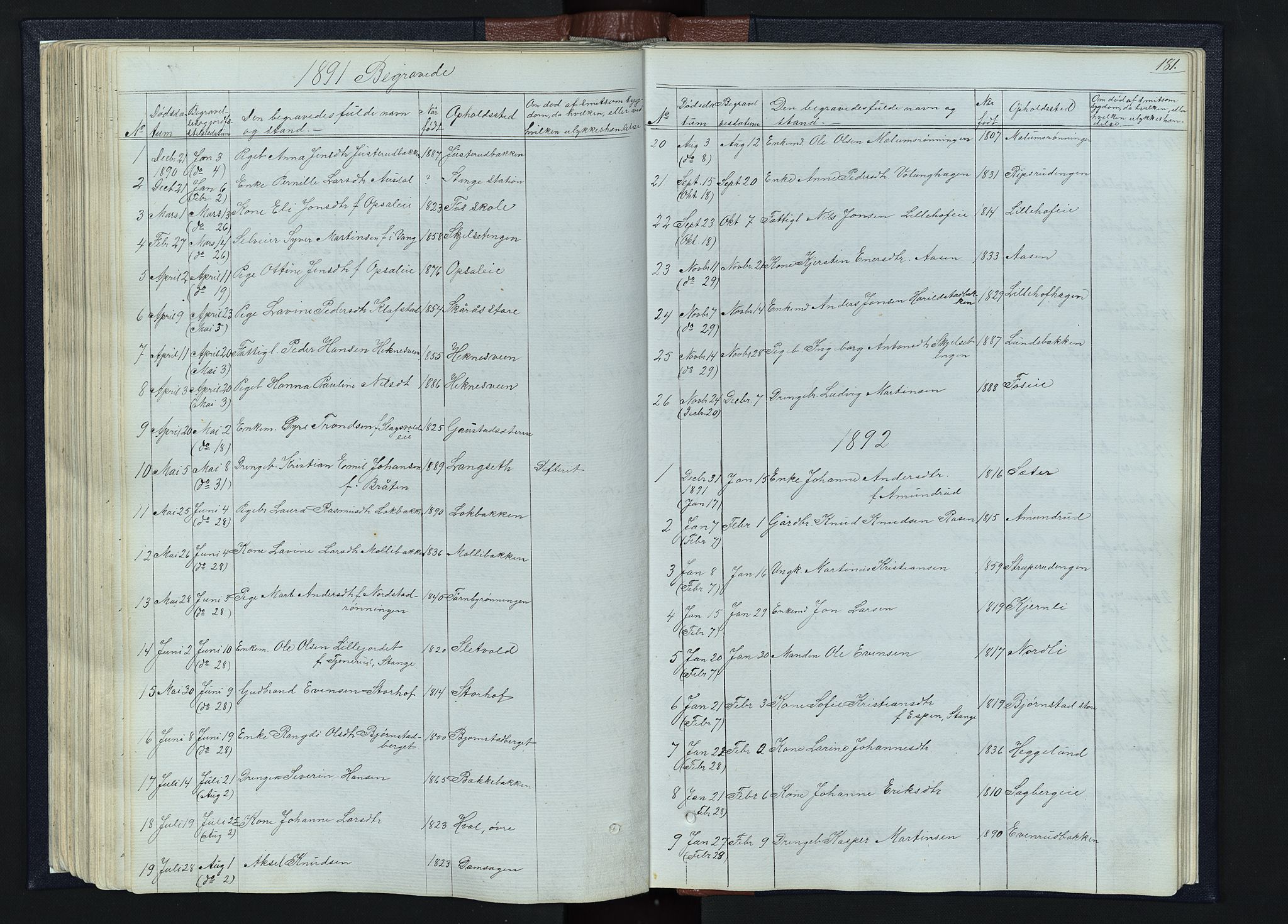 Romedal prestekontor, SAH/PREST-004/L/L0010: Parish register (copy) no. 10, 1860-1895, p. 181