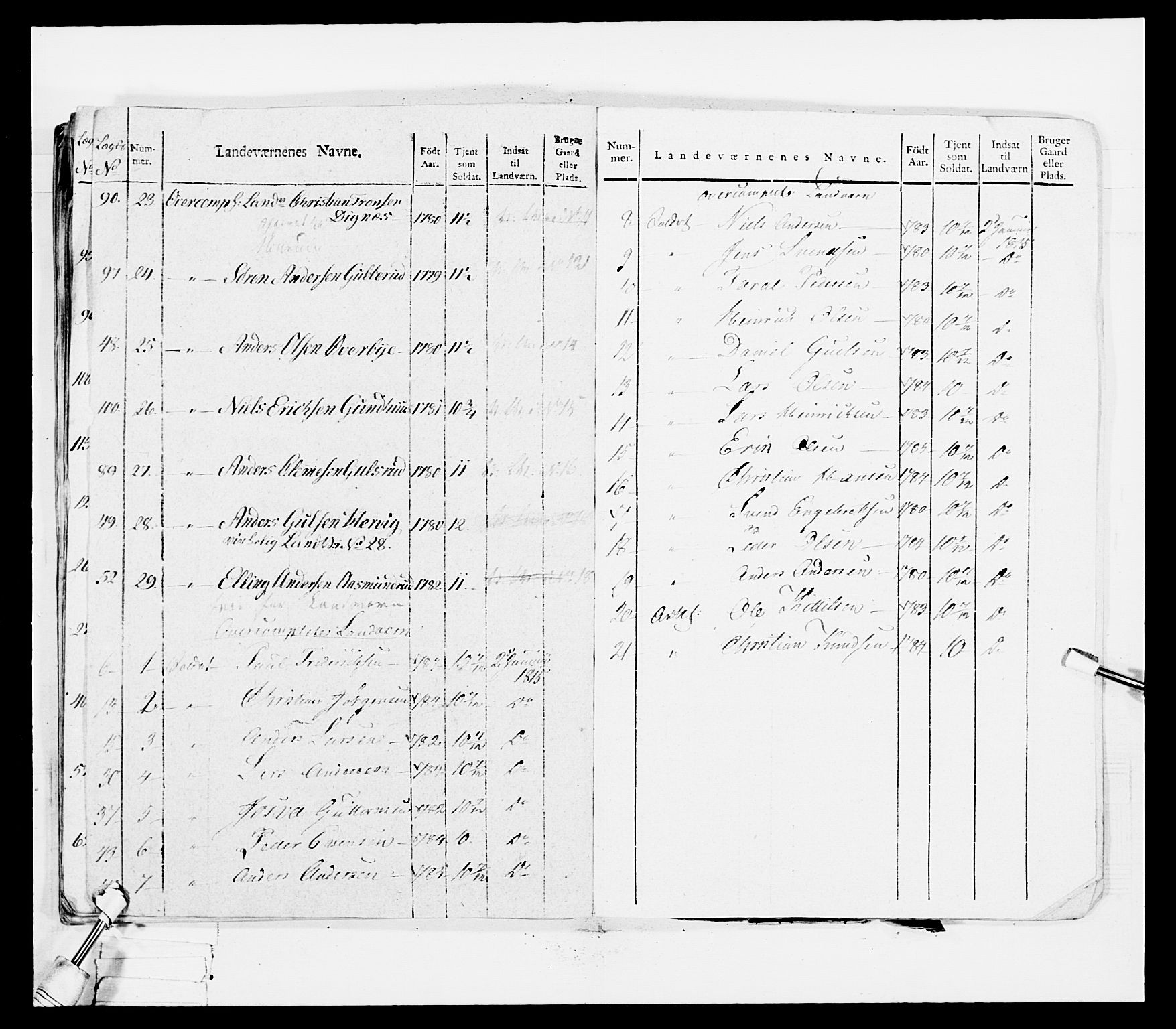 Generalitets- og kommissariatskollegiet, Det kongelige norske kommissariatskollegium, AV/RA-EA-5420/E/Eh/L0036a: Nordafjelske gevorbne infanteriregiment, 1813, p. 298