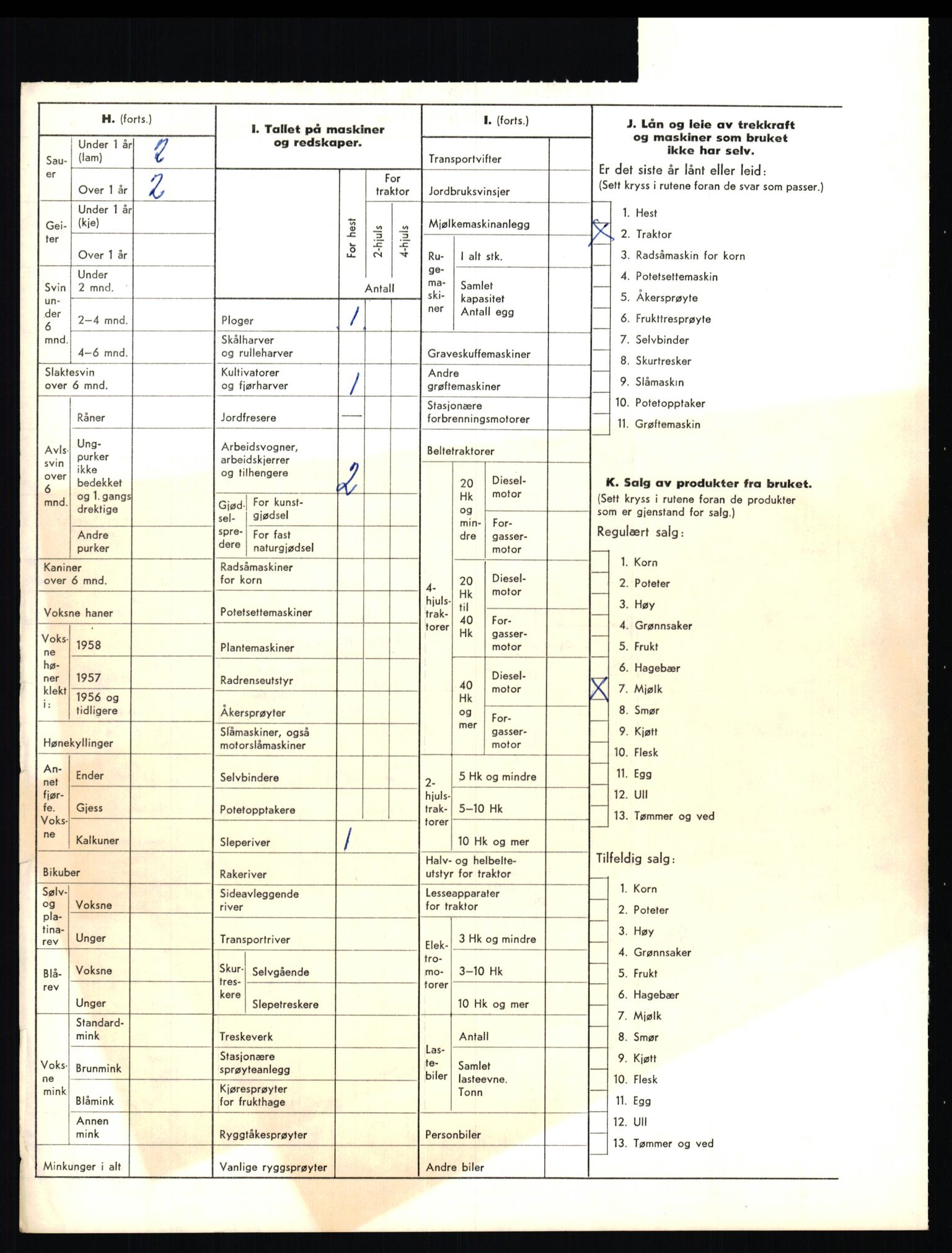 Statistisk sentralbyrå, Næringsøkonomiske emner, Jordbruk, skogbruk, jakt, fiske og fangst, AV/RA-S-2234/G/Gd/L0656: Troms: 1924 Målselv (kl. 0-3) og 1925 Sørreisa, 1959, p. 908