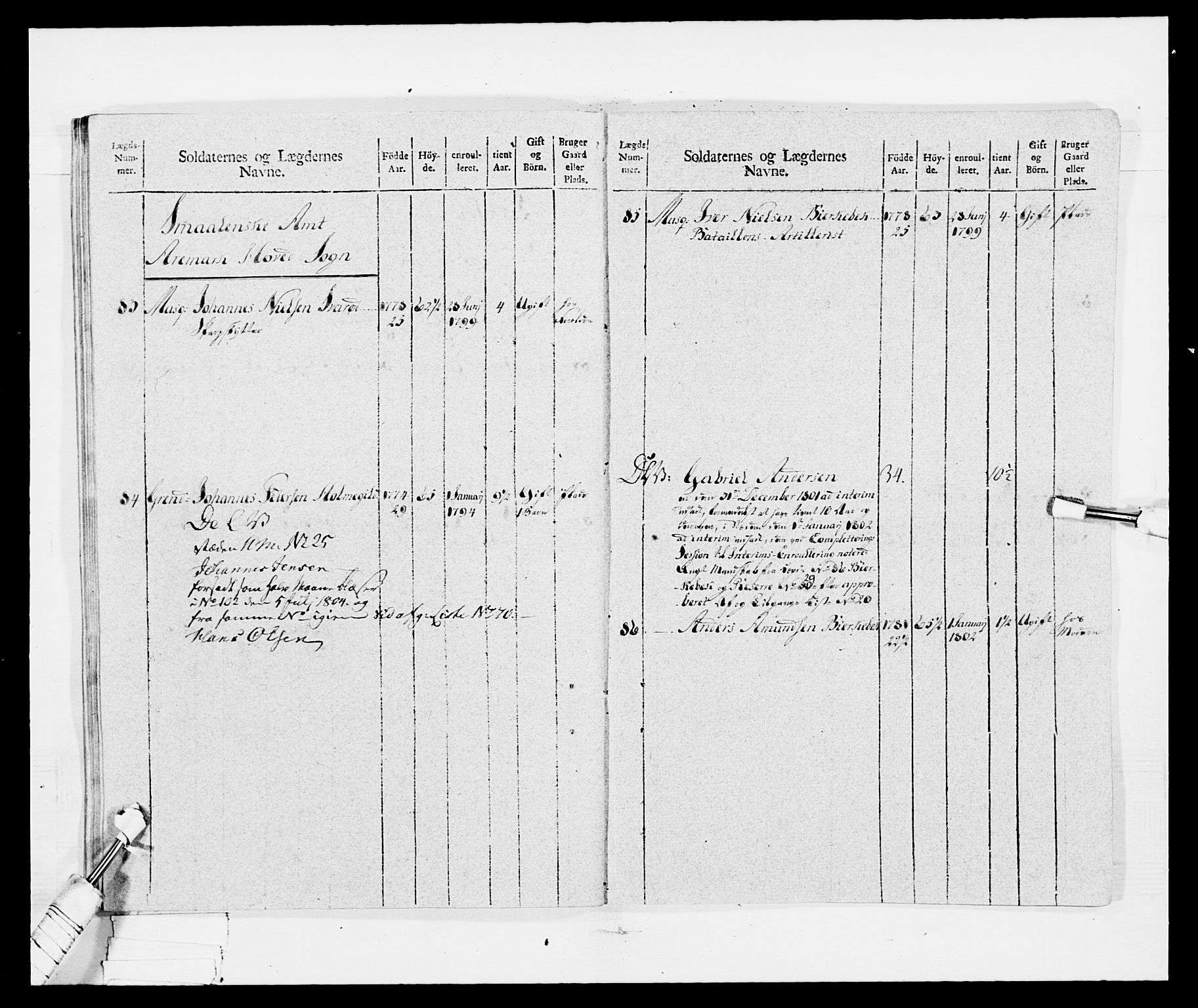 Generalitets- og kommissariatskollegiet, Det kongelige norske kommissariatskollegium, RA/EA-5420/E/Eh/L0029: Sønnafjelske gevorbne infanteriregiment, 1785-1805, p. 315