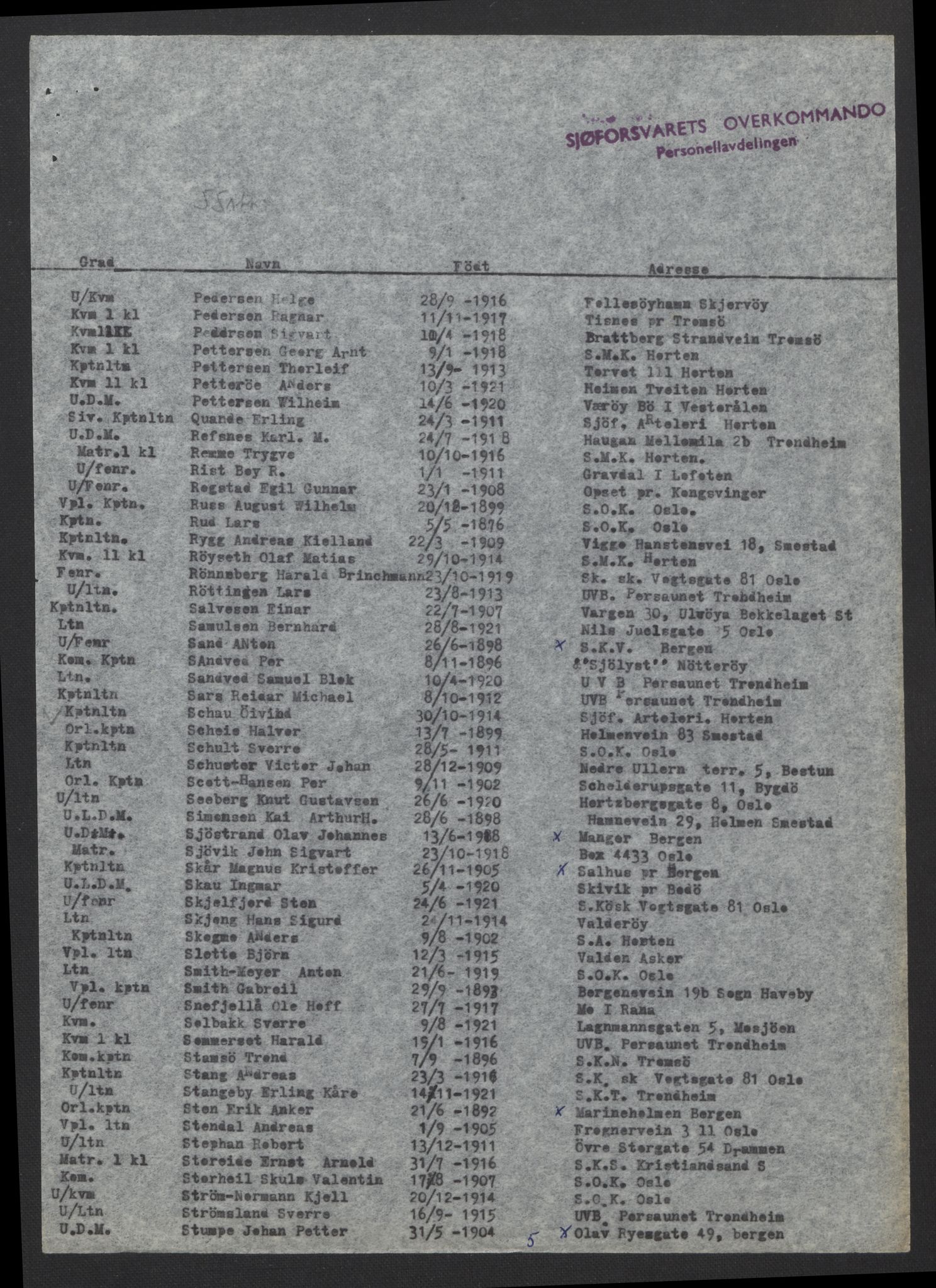 Forsvarsdepartementet, arkivet 1940-1945, AV/RA-RAFA-2062, 1940-1945, p. 945