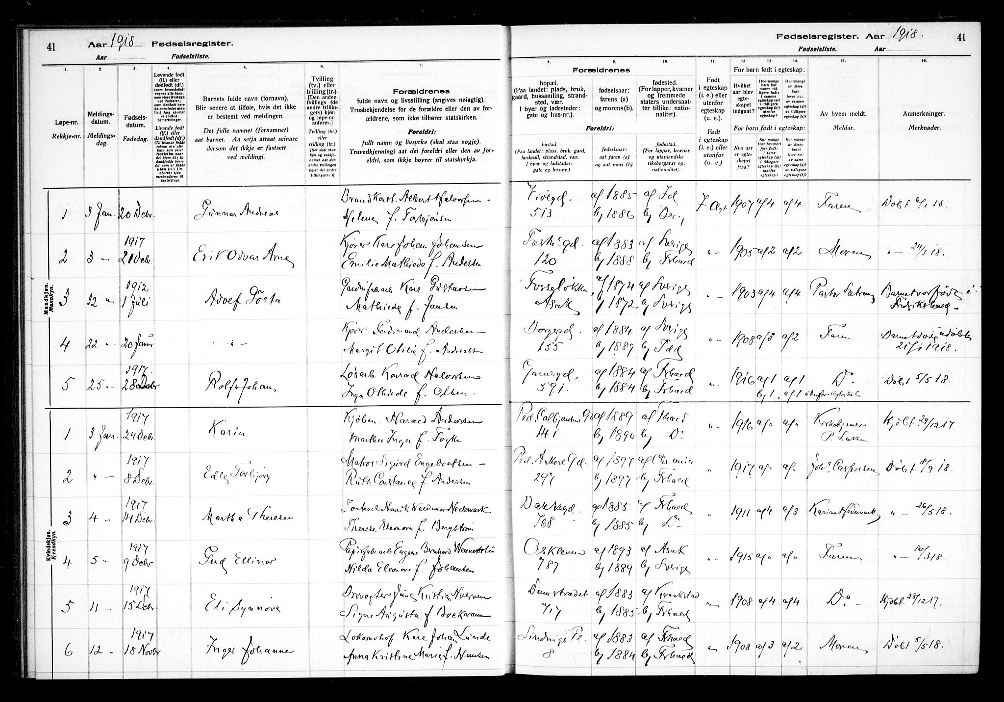 Halden prestekontor Kirkebøker, AV/SAO-A-10909/J/Ja/L0001: Birth register no. I 1, 1916-1925, p. 41