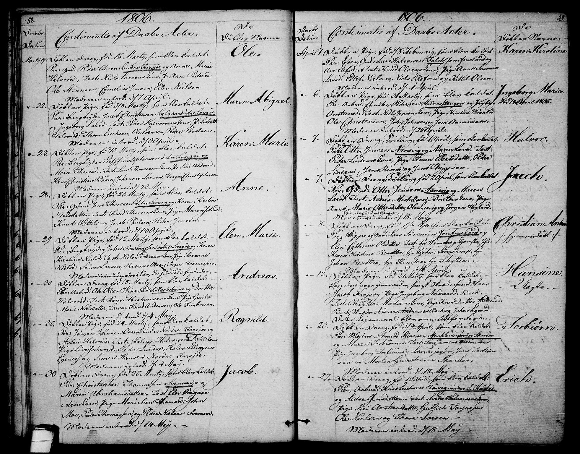 Sannidal kirkebøker, AV/SAKO-A-296/F/Fa/L0003: Parish register (official) no. 3, 1803-1813, p. 58-59