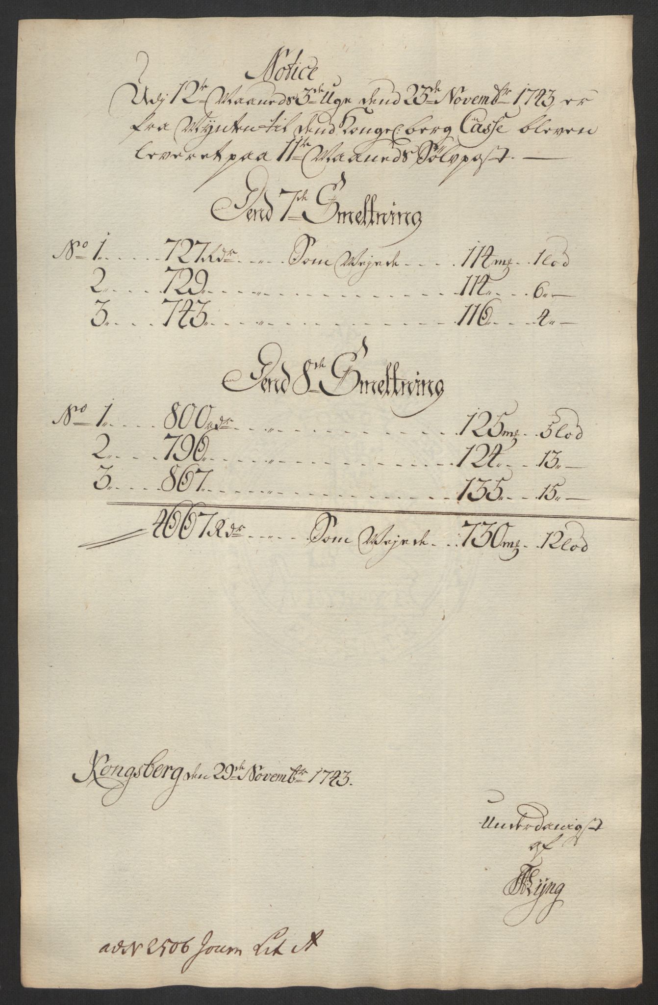 Rentekammeret inntil 1814, Realistisk ordnet avdeling, AV/RA-EA-4070/Oa/L0014: [Y17]: Forskjellige dokumenter om Kongsbergs mynt, 1723-1765, p. 149