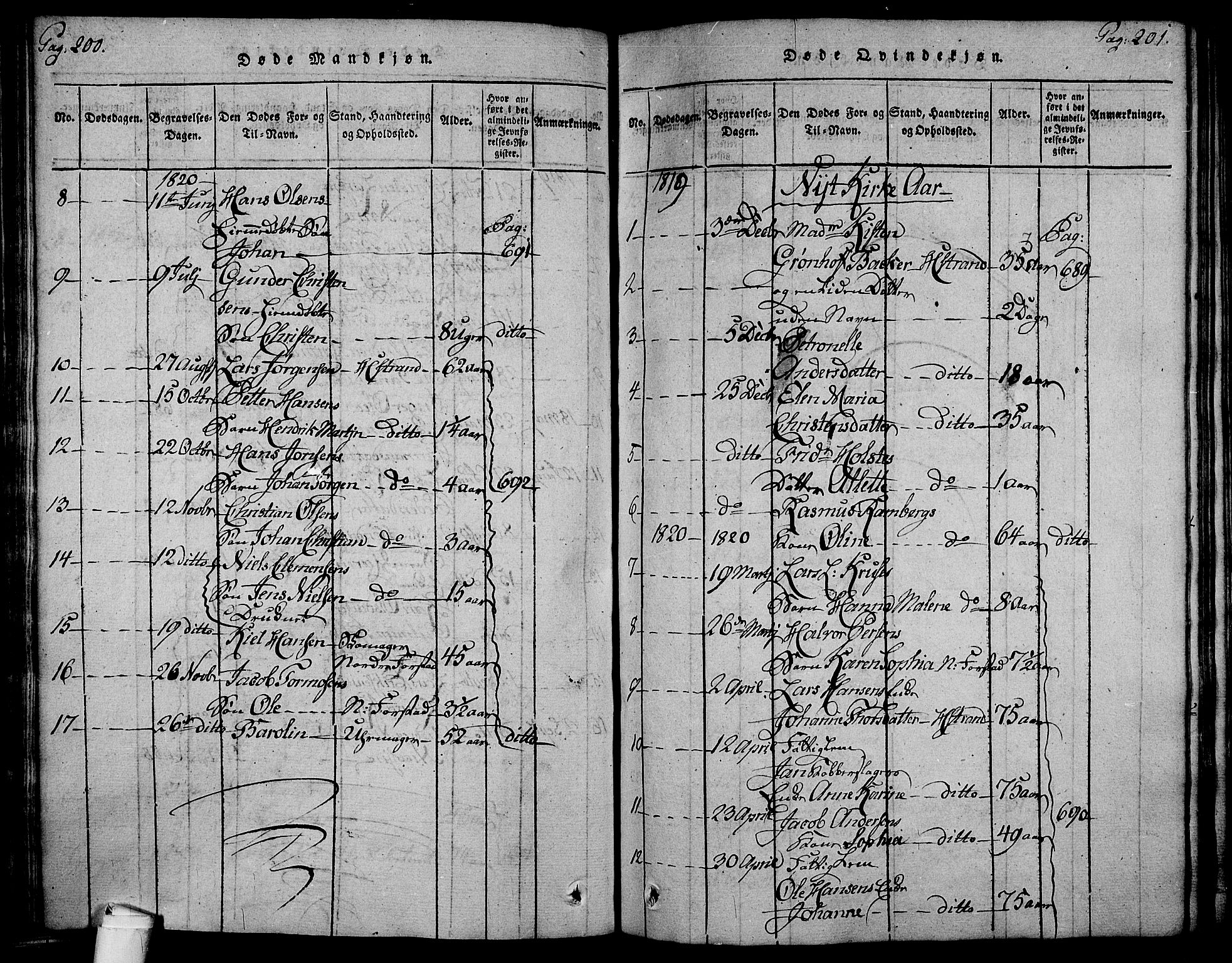 Holmestrand kirkebøker, SAKO/A-346/F/Fa/L0001: Parish register (official) no. 1, 1814-1840, p. 200-201