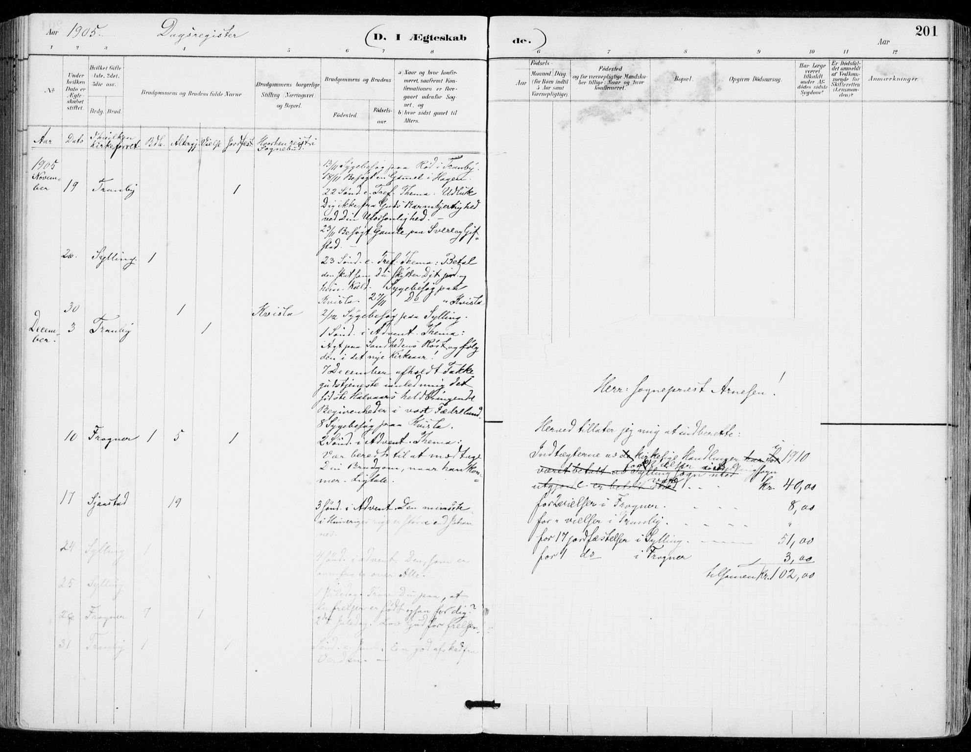 Sylling kirkebøker, AV/SAKO-A-247/F/Fa/L0001: Parish register (official) no. 1, 1883-1910, p. 201