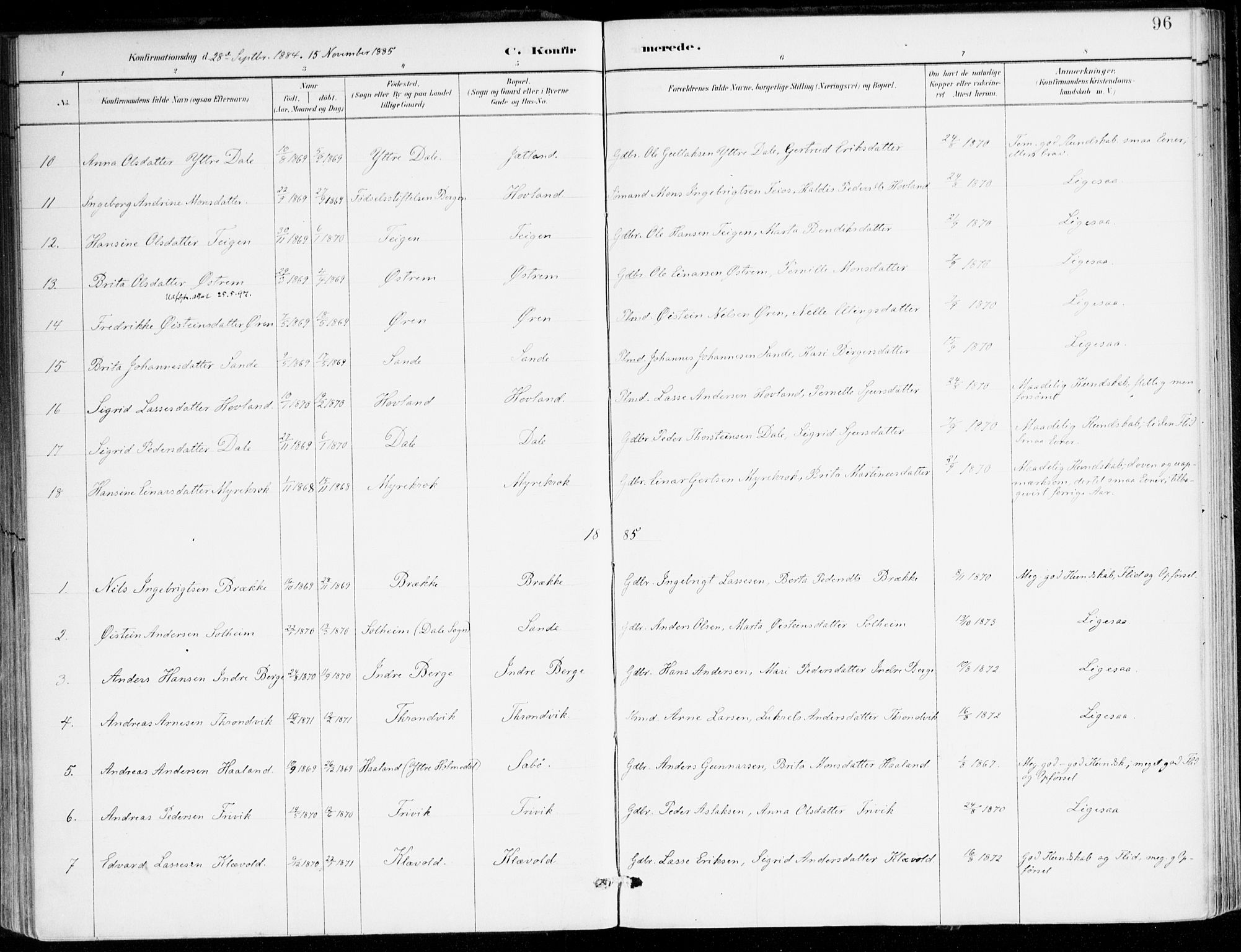 Lavik sokneprestembete, AV/SAB-A-80901: Parish register (official) no. C 1, 1882-1904, p. 96