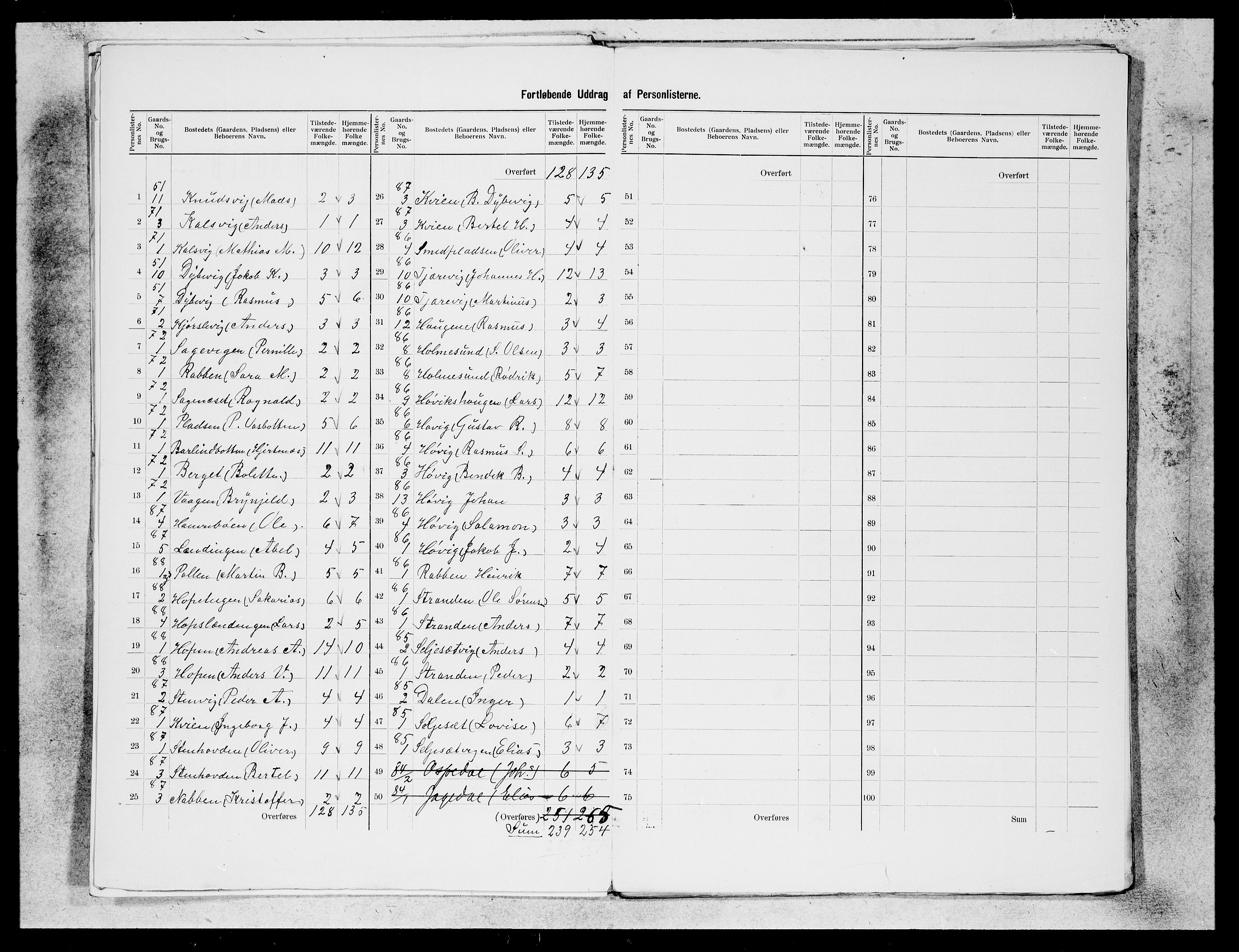 SAB, 1900 census for Kinn, 1900, p. 12