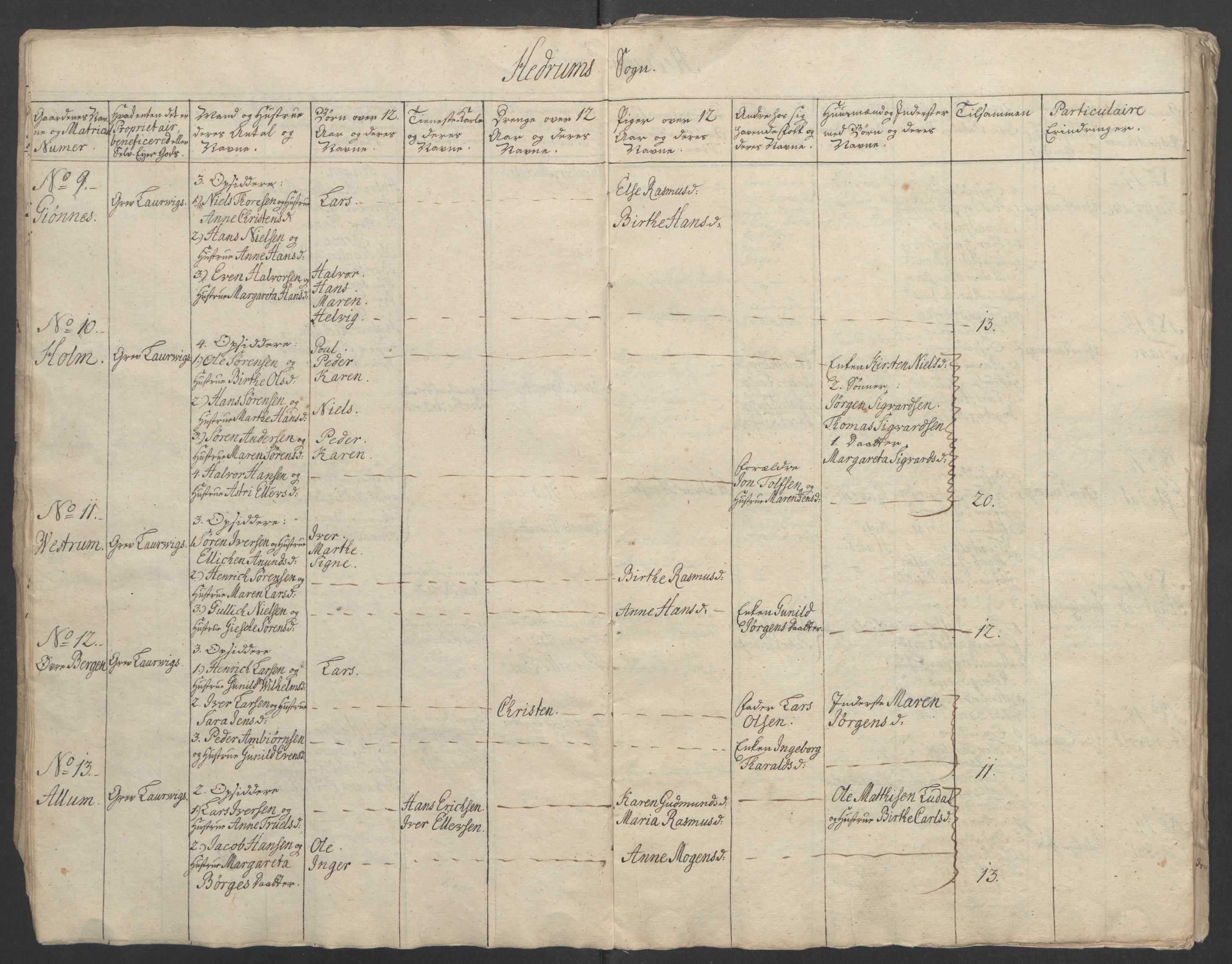 Rentekammeret inntil 1814, Reviderte regnskaper, Fogderegnskap, AV/RA-EA-4092/R33/L2033: Ekstraskatten Larvik grevskap, 1762-1764, p. 342