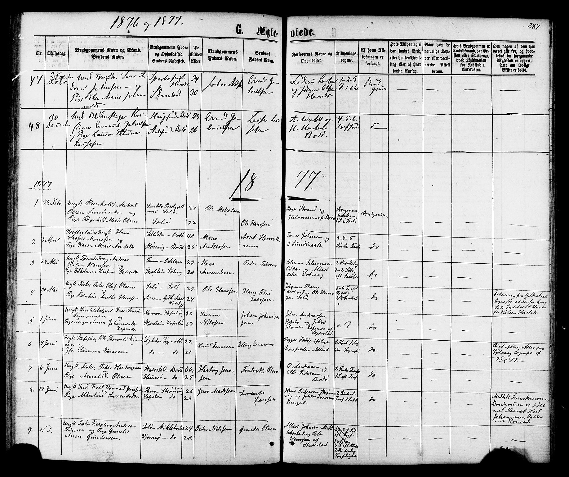 Ministerialprotokoller, klokkerbøker og fødselsregistre - Nordland, SAT/A-1459/801/L0029: Parish register (copy) no. 801C04, 1868-1878, p. 284
