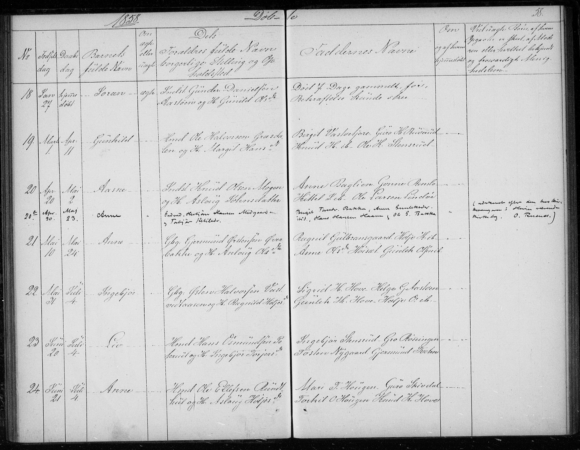 Gransherad kirkebøker, SAKO/A-267/F/Fb/L0003: Parish register (official) no. II 3, 1844-1859, p. 58
