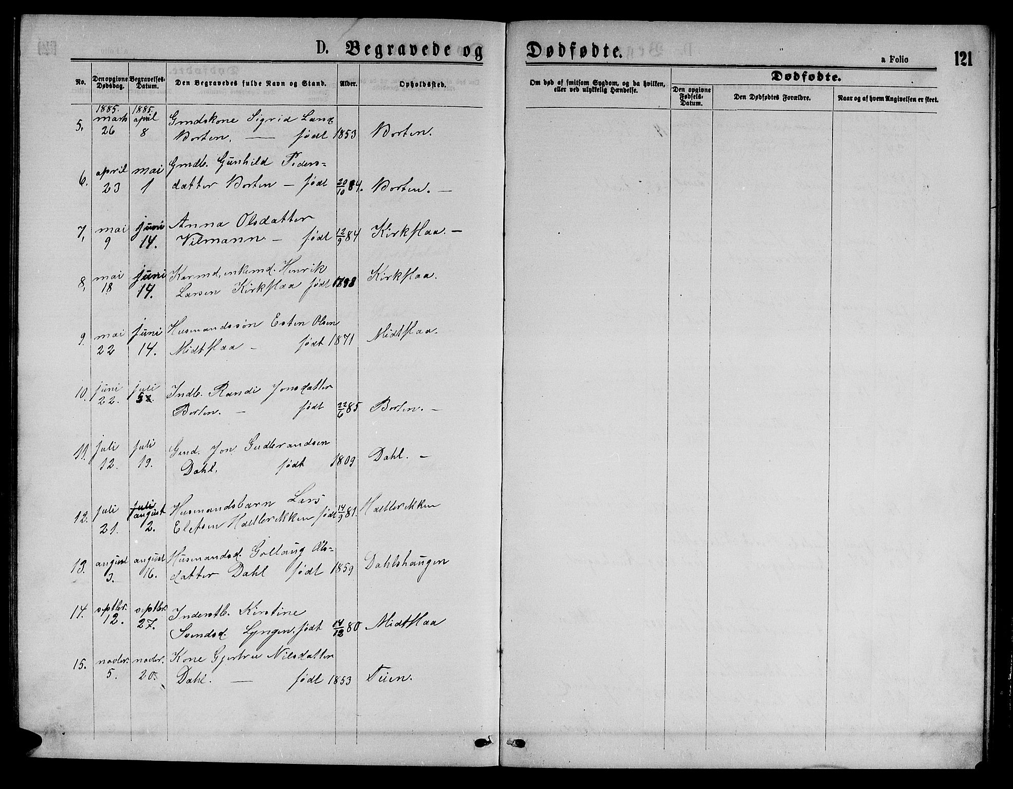 Ministerialprotokoller, klokkerbøker og fødselsregistre - Sør-Trøndelag, SAT/A-1456/693/L1122: Parish register (copy) no. 693C03, 1870-1886, p. 121