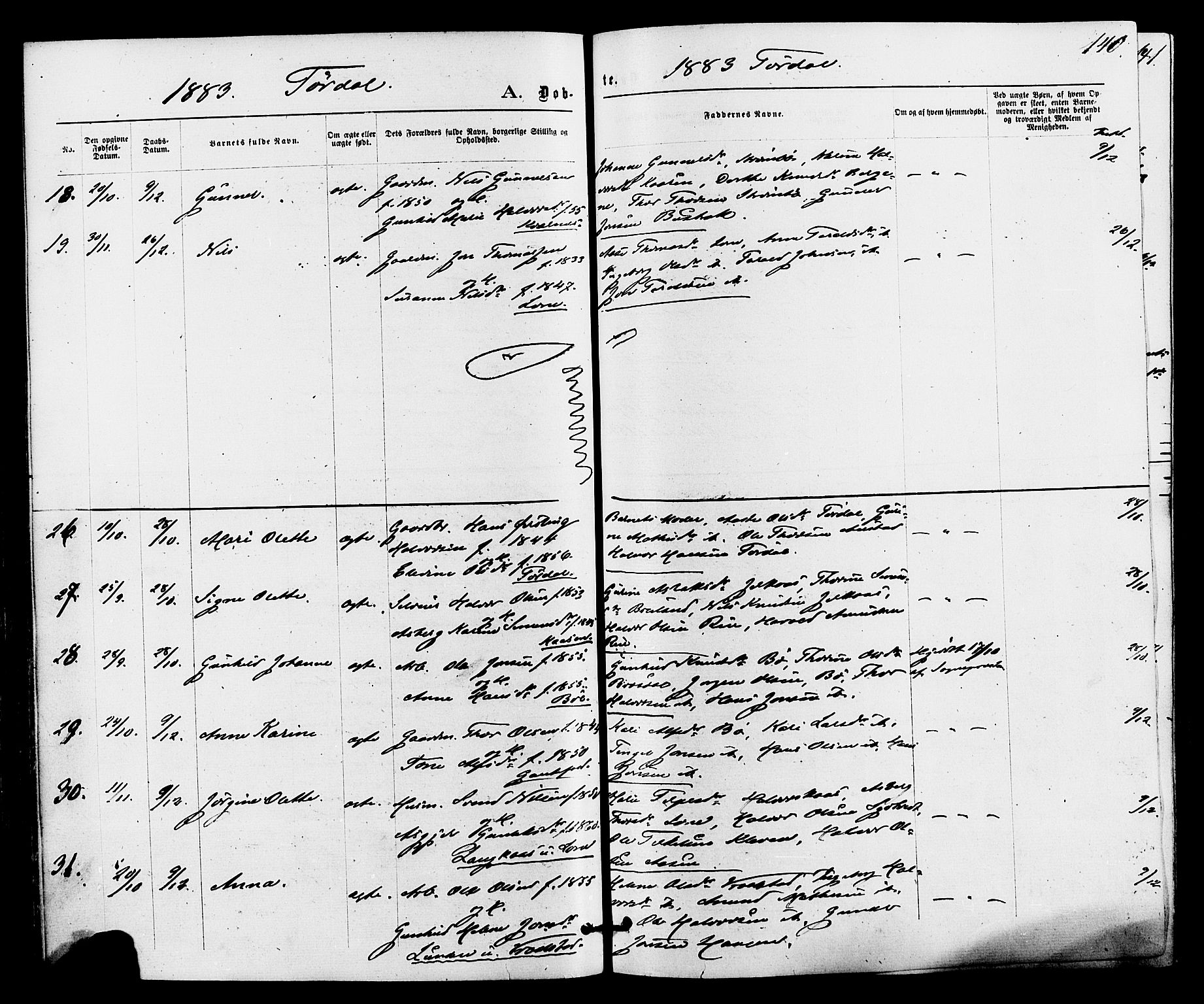 Drangedal kirkebøker, SAKO/A-258/F/Fa/L0009: Parish register (official) no. 9 /2, 1872-1884, p. 140