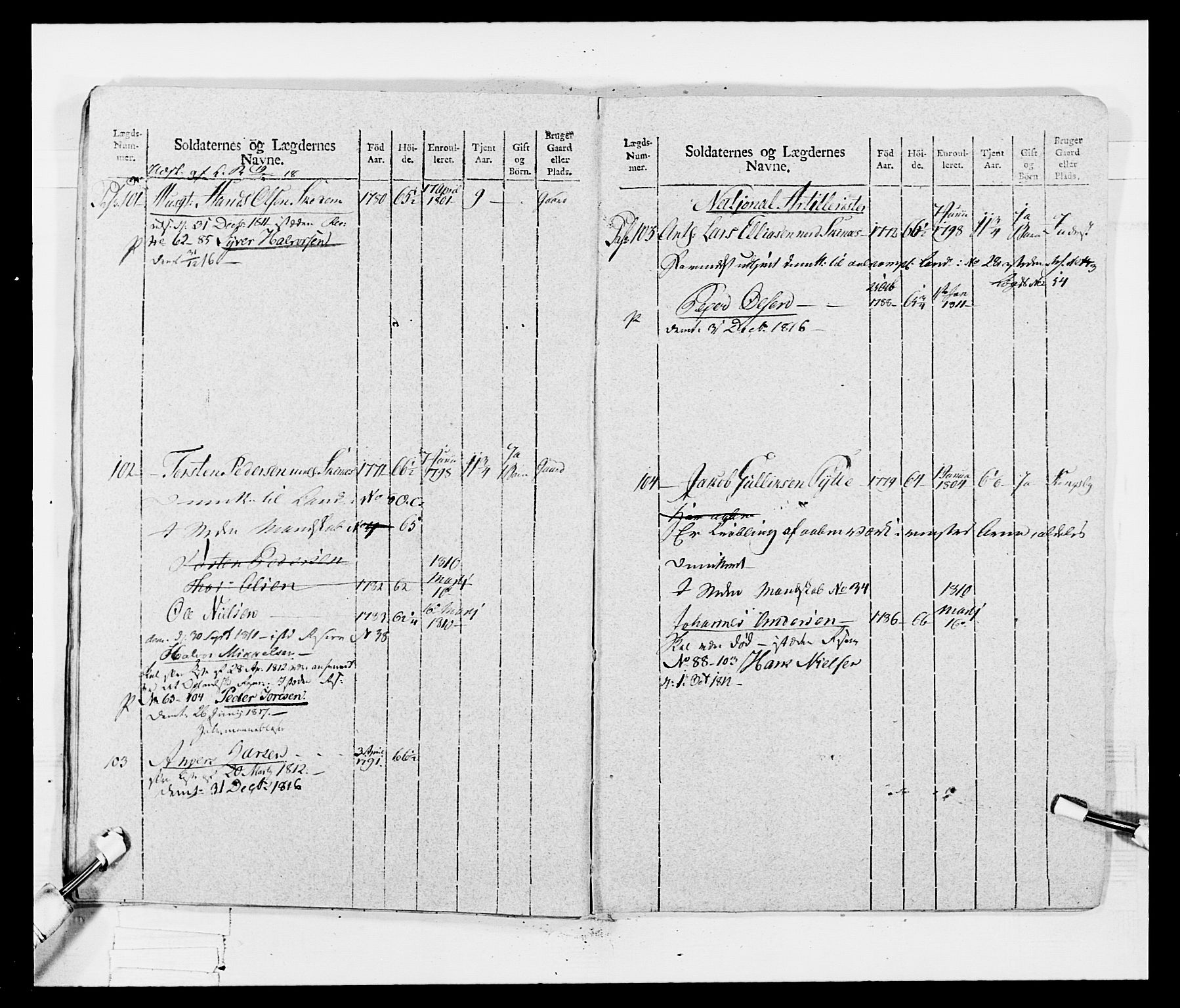 Generalitets- og kommissariatskollegiet, Det kongelige norske kommissariatskollegium, AV/RA-EA-5420/E/Eh/L0047: 2. Akershusiske nasjonale infanteriregiment, 1791-1810, p. 605