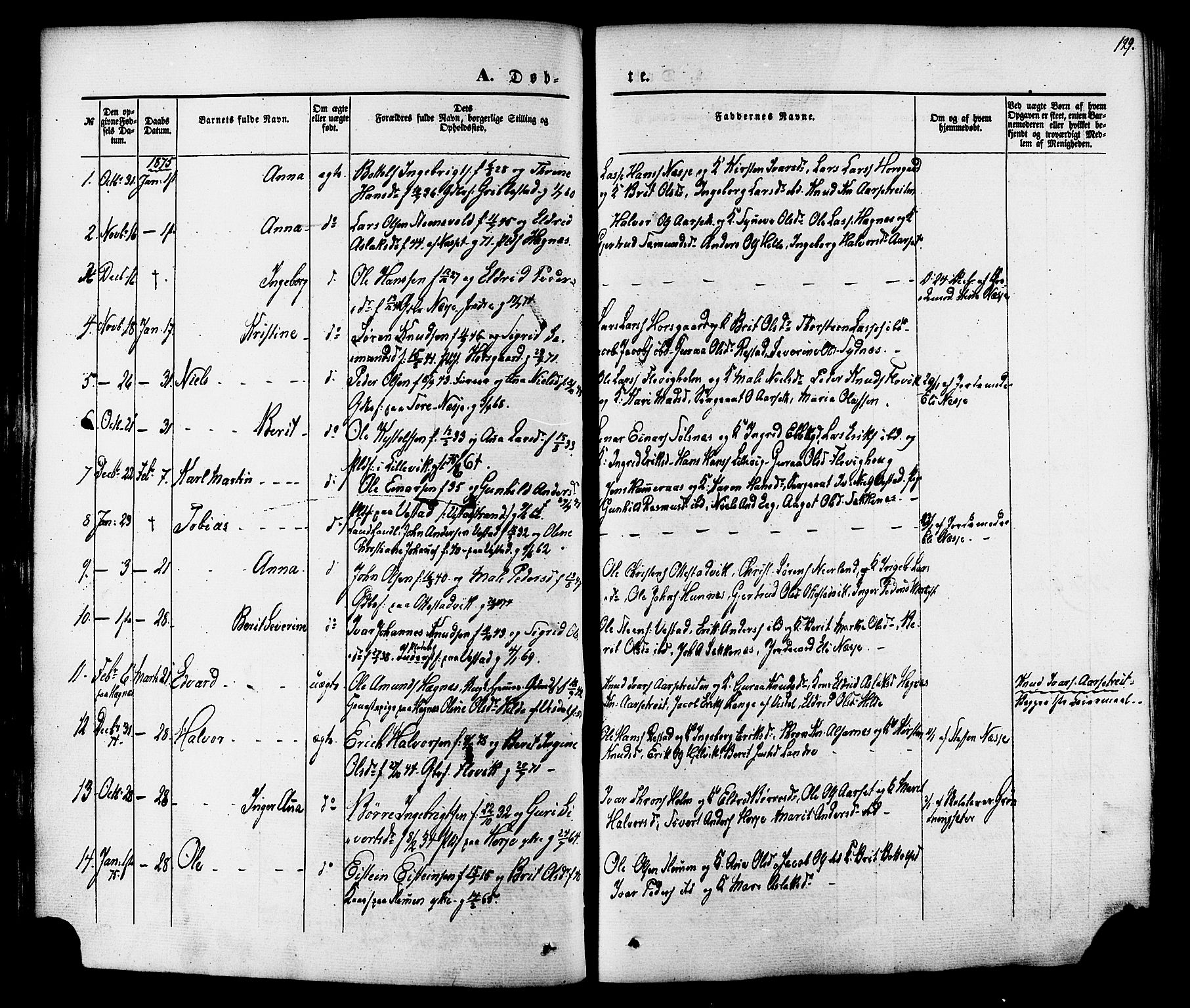 Ministerialprotokoller, klokkerbøker og fødselsregistre - Møre og Romsdal, AV/SAT-A-1454/547/L0603: Parish register (official) no. 547A05, 1846-1877, p. 129