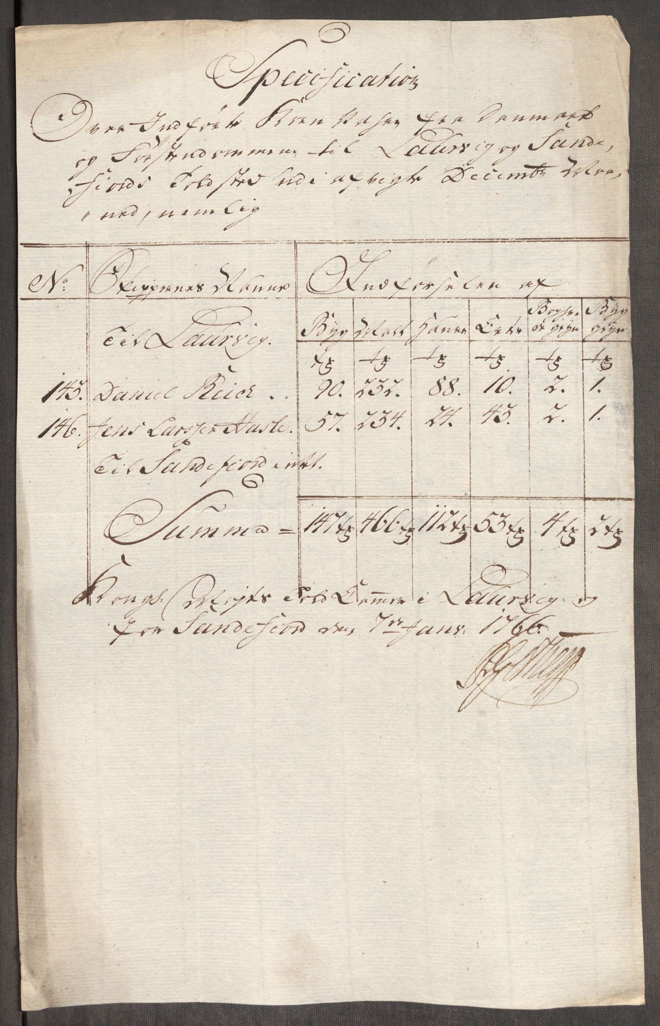 Rentekammeret inntil 1814, Realistisk ordnet avdeling, AV/RA-EA-4070/Oe/L0008: [Ø1]: Priskuranter, 1764-1768, p. 408