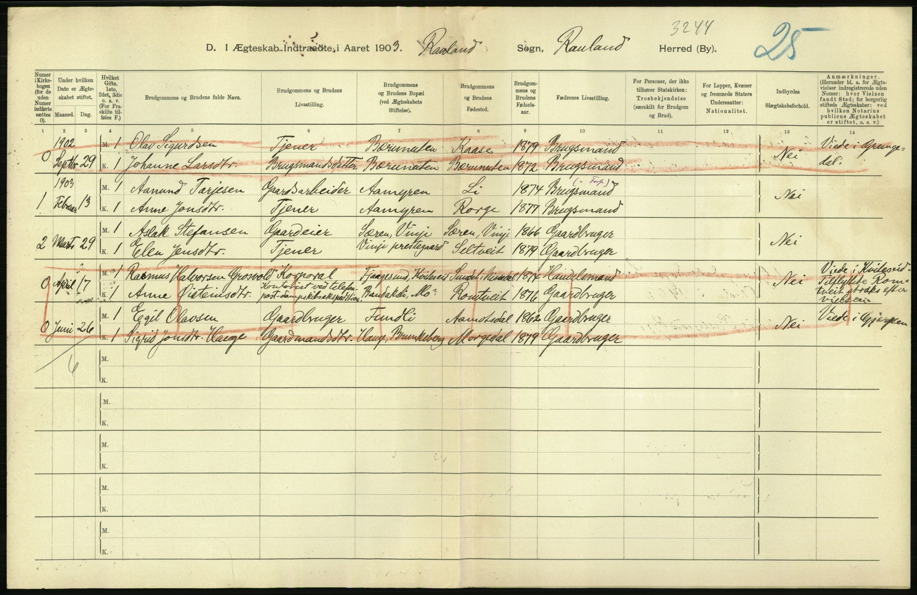 Statistisk sentralbyrå, Sosiodemografiske emner, Befolkning, AV/RA-S-2228/D/Df/Dfa/Dfaa/L0009: Bratsberg amt: Fødte, gifte, døde, 1903, p. 360