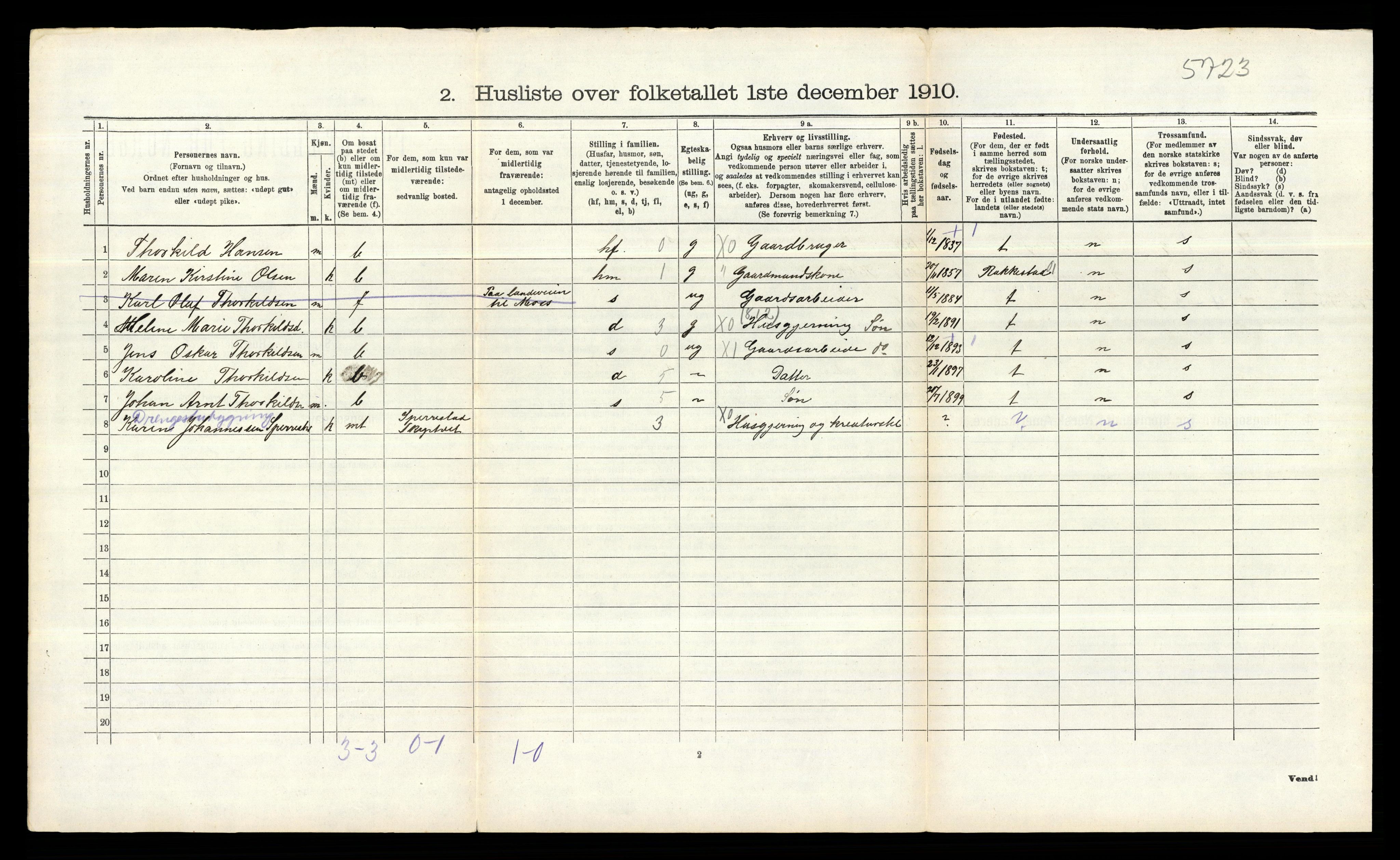 RA, 1910 census for Skiptvet, 1910, p. 780