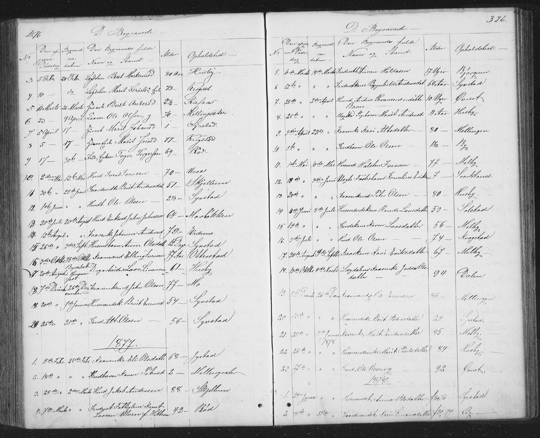 Ministerialprotokoller, klokkerbøker og fødselsregistre - Sør-Trøndelag, SAT/A-1456/667/L0798: Parish register (copy) no. 667C03, 1867-1929, p. 326