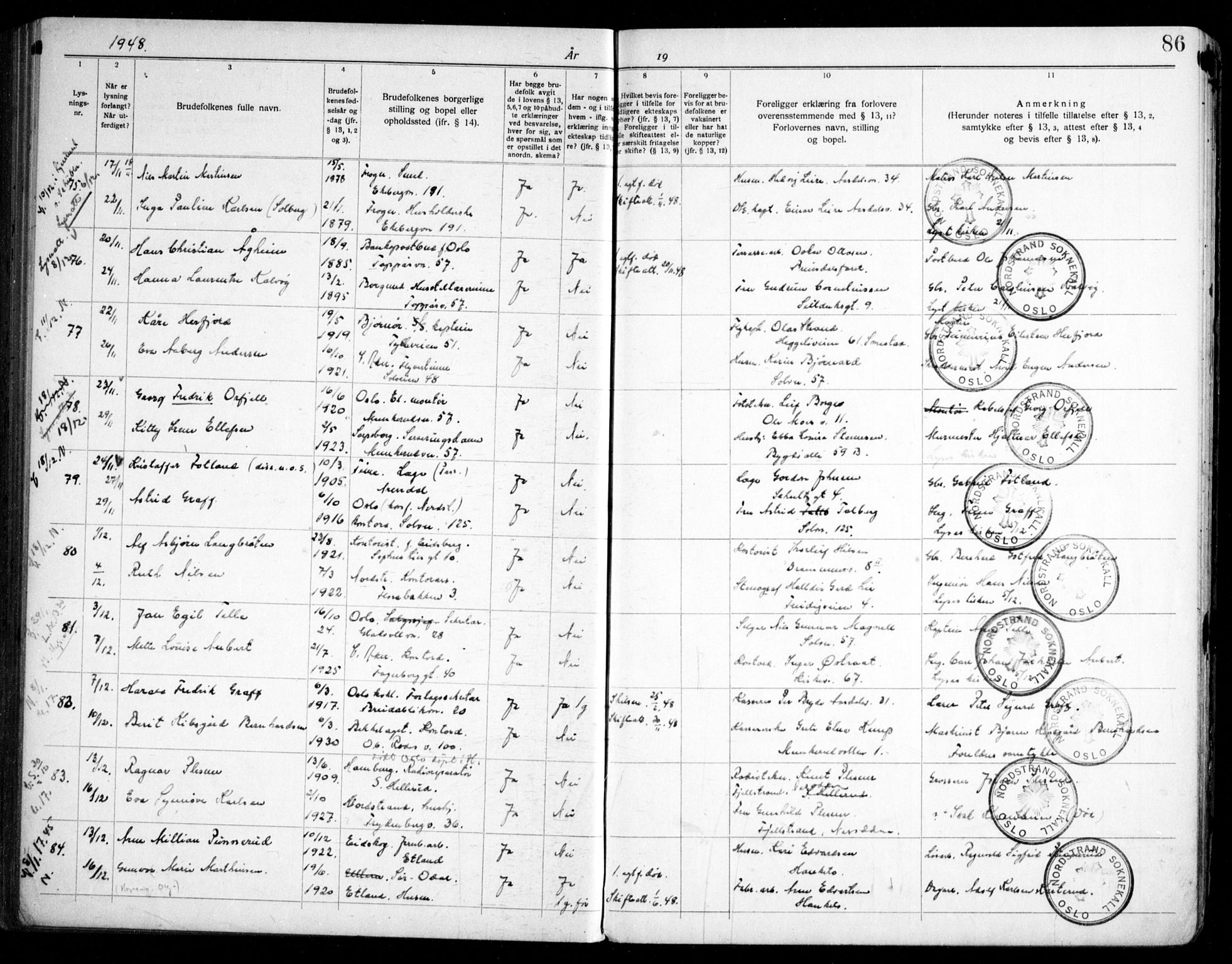 Nordstrand prestekontor Kirkebøker, SAO/A-10362a/H/Ha/L0002: Banns register no. 2, 1935-1950, p. 86