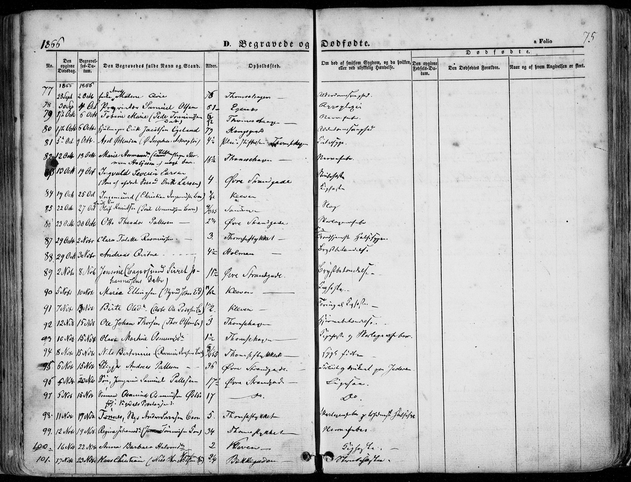 Domkirken sokneprestkontor, AV/SAST-A-101812/001/30/30BA/L0020: Parish register (official) no. A 19, 1858-1877, p. 75