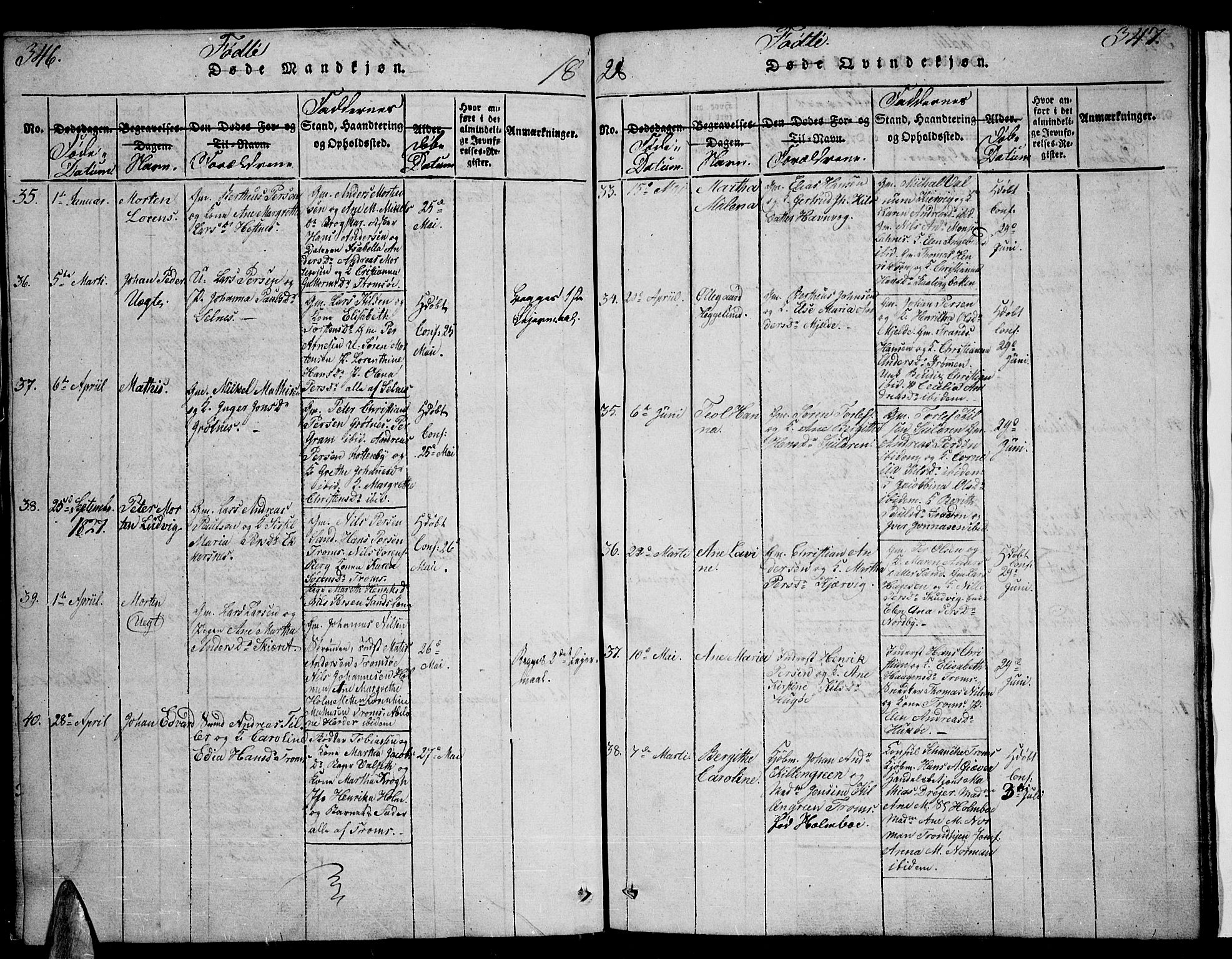 Tromsø sokneprestkontor/stiftsprosti/domprosti, SATØ/S-1343/G/Ga/L0007kirke: Parish register (official) no. 7, 1821-1828, p. 346-347