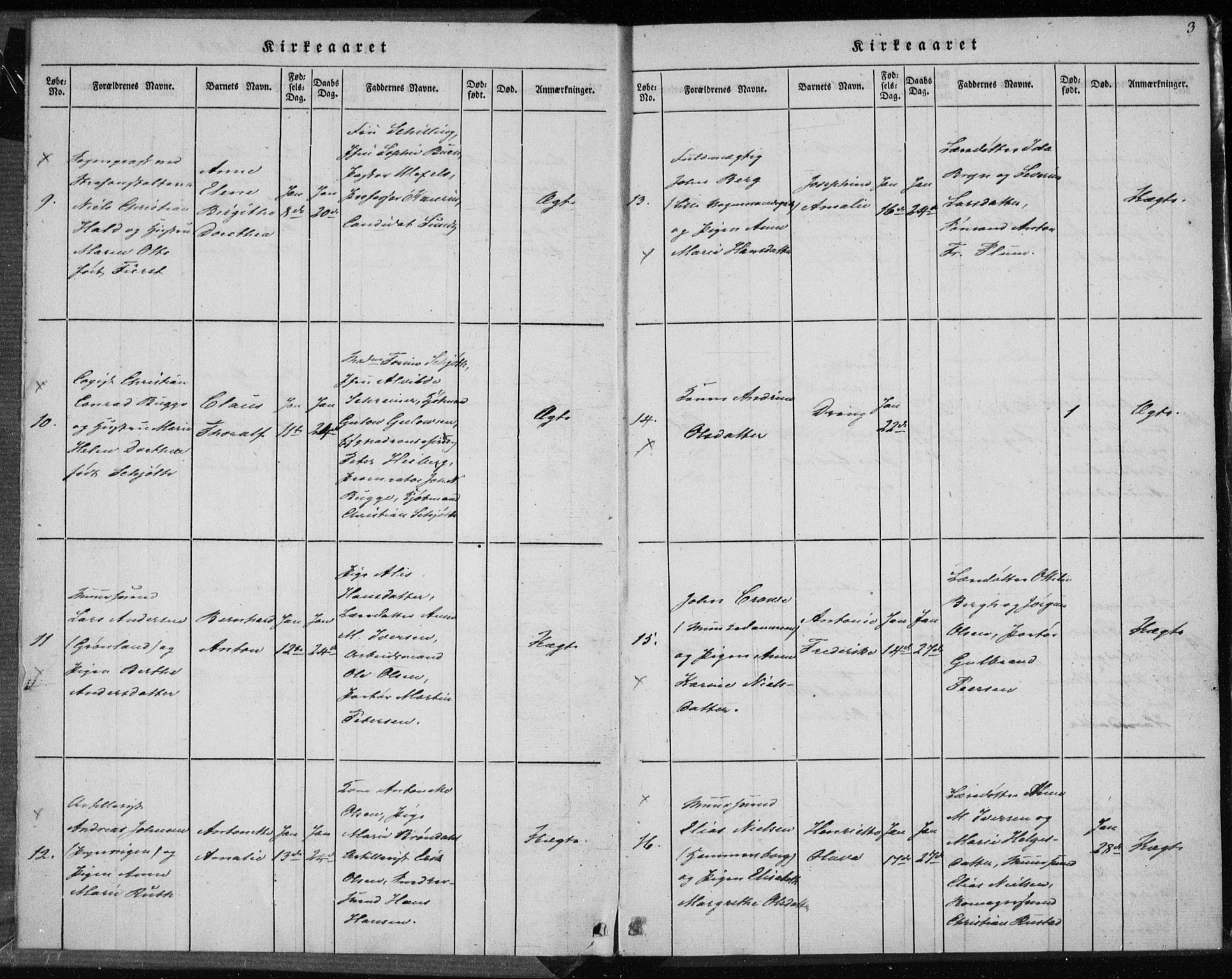 Rikshospitalet prestekontor Kirkebøker, AV/SAO-A-10309b/K/L0001/0003: Baptism register no. 1.3, 1848-1854, p. 3