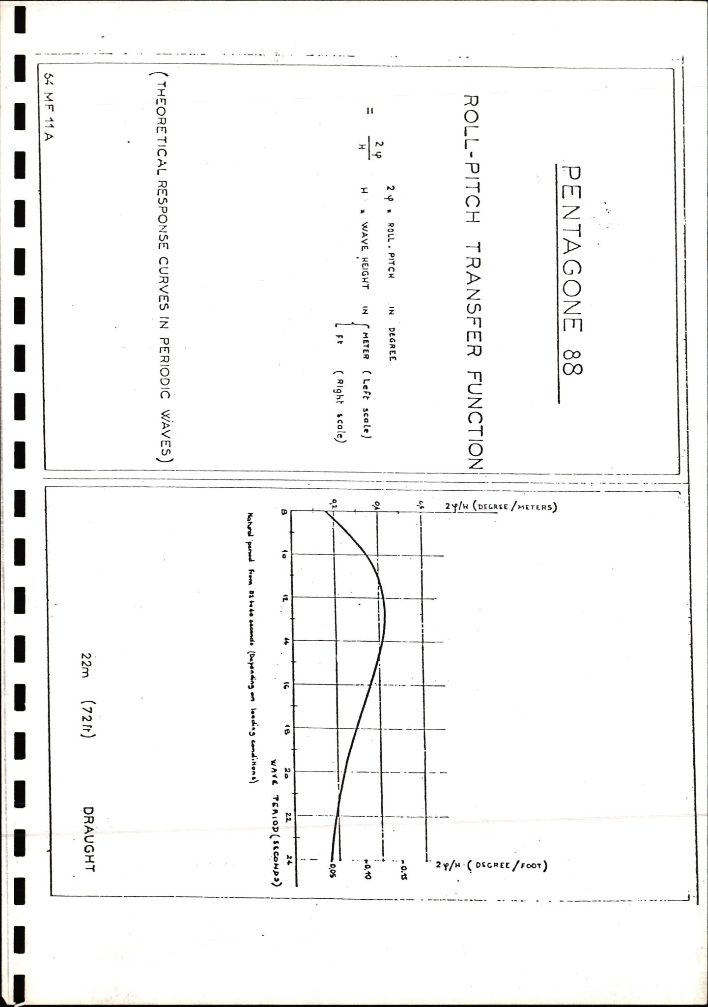 Pa 1503 - Stavanger Drilling AS, AV/SAST-A-101906/2/E/Ec/Eca/L0014: Sak og korrespondanse, 1977-1987