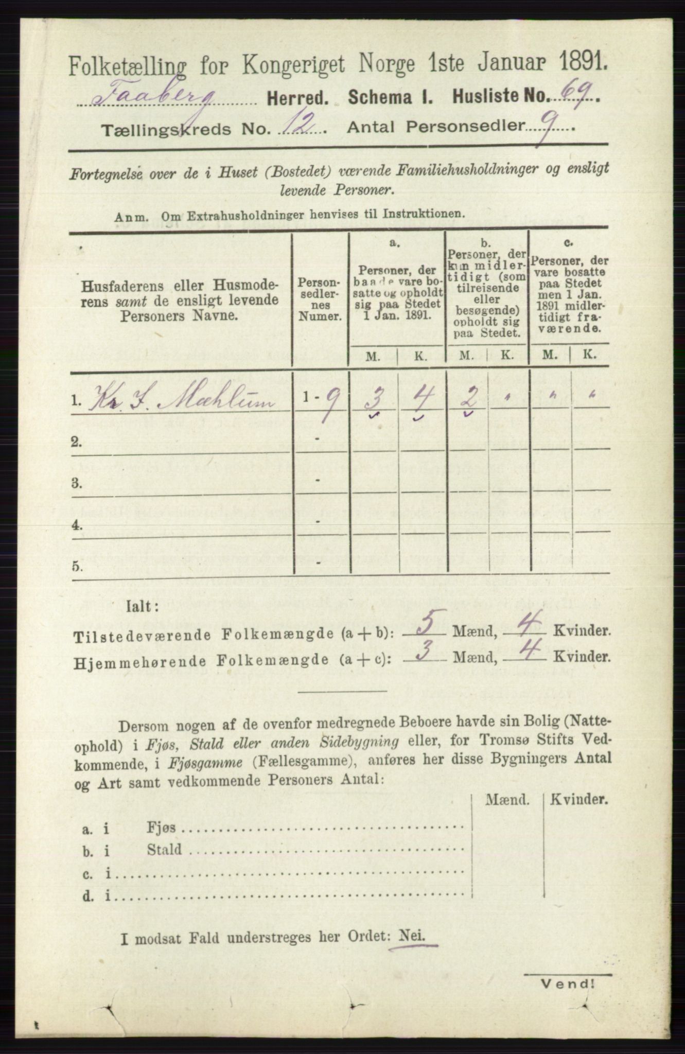 RA, 1891 census for 0524 Fåberg, 1891, p. 4761