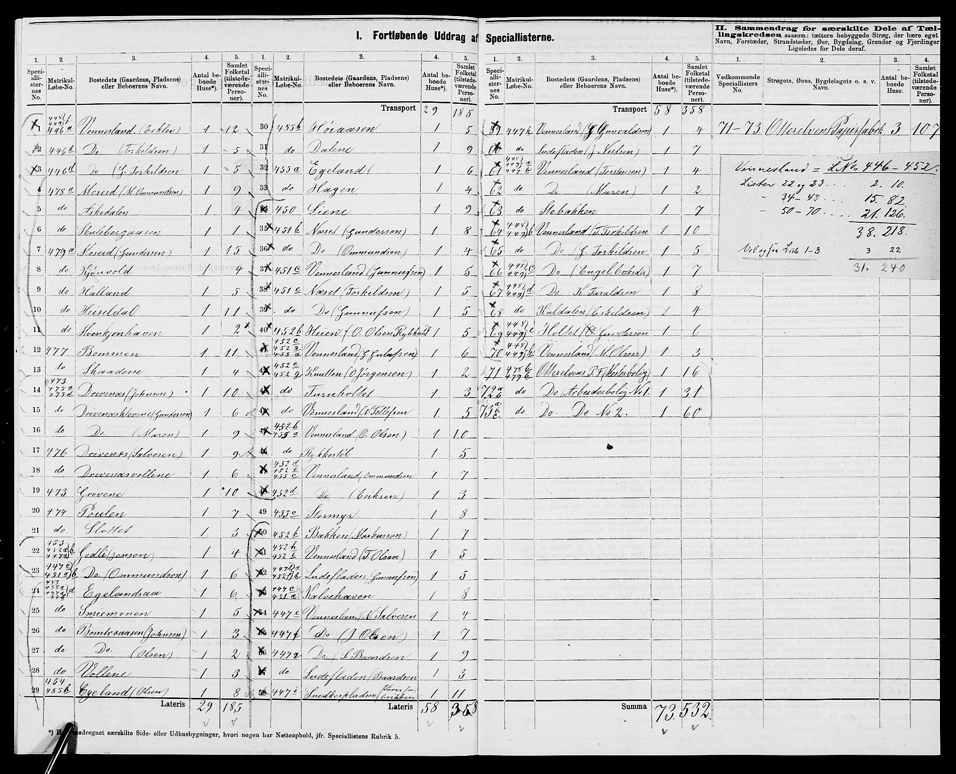 SAK, 1875 census for 1016P Øvrebø, 1875, p. 663