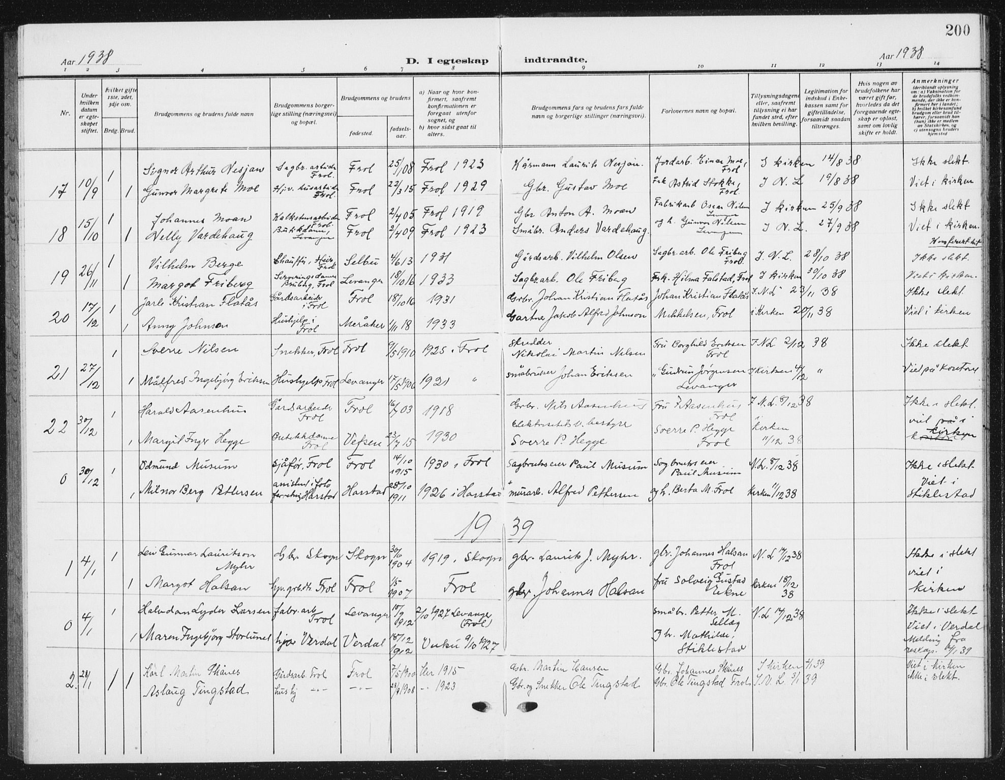 Ministerialprotokoller, klokkerbøker og fødselsregistre - Nord-Trøndelag, SAT/A-1458/721/L0209: Parish register (copy) no. 721C02, 1918-1940, p. 200