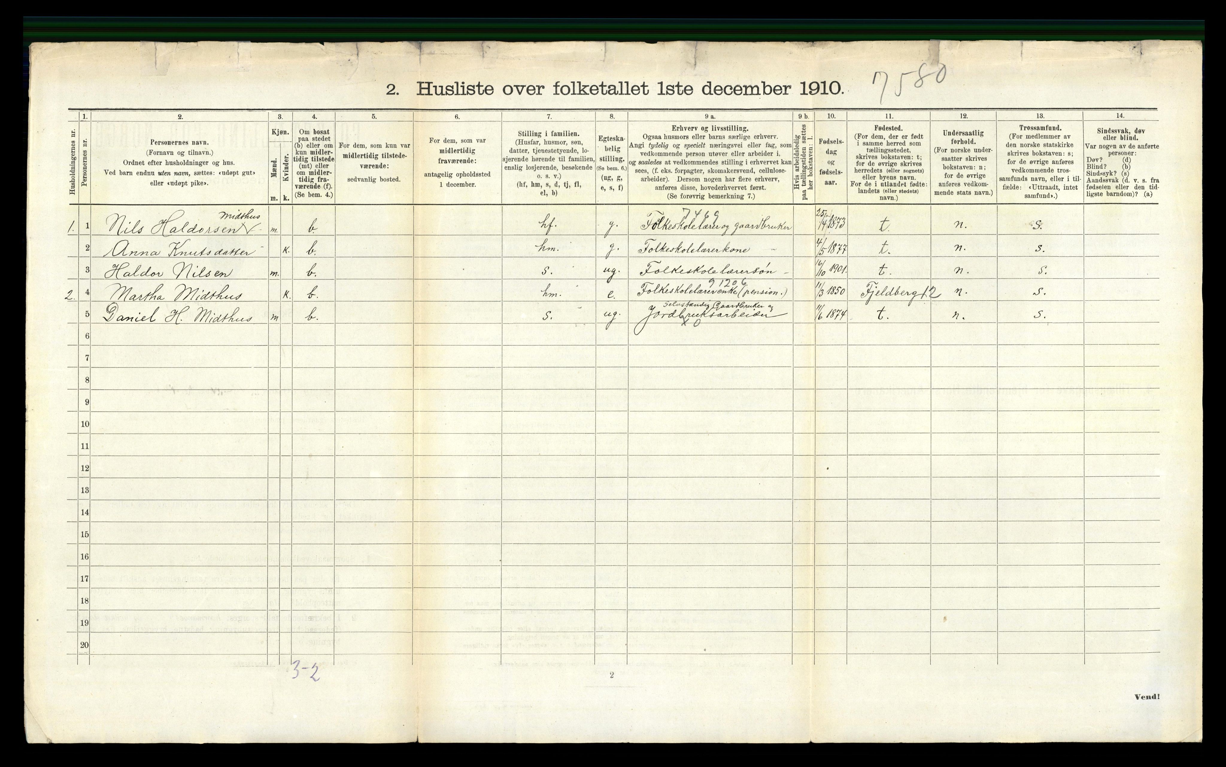 RA, 1910 census for Os, 1910, p. 121