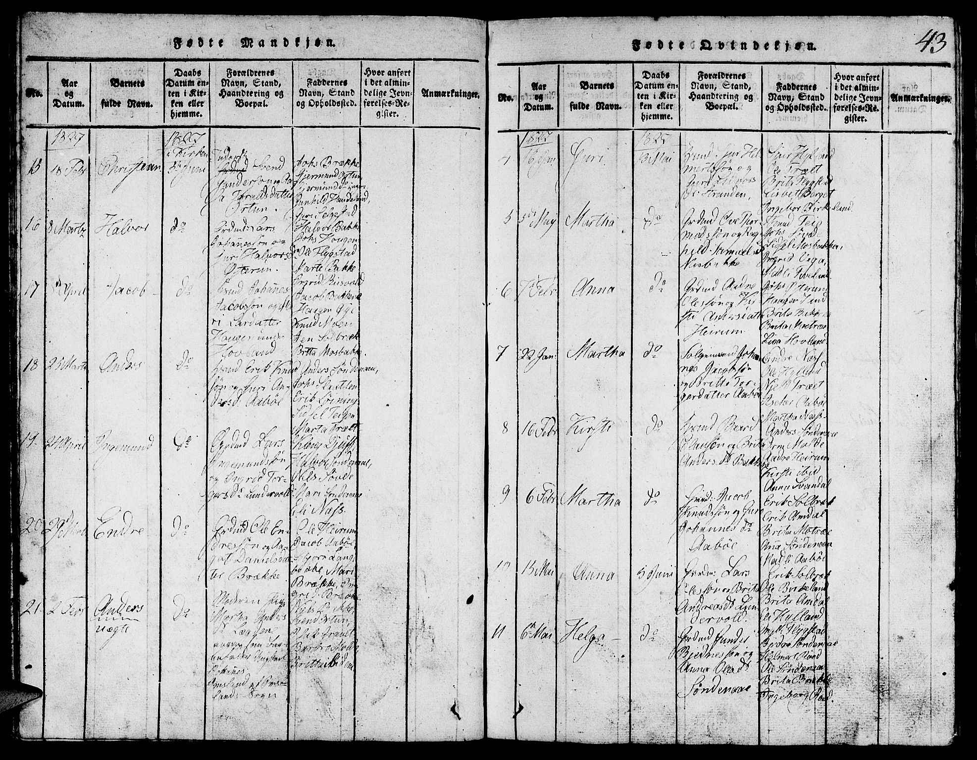 Suldal sokneprestkontor, AV/SAST-A-101845/01/V/L0002: Parish register (copy) no. B 2, 1816-1845, p. 43