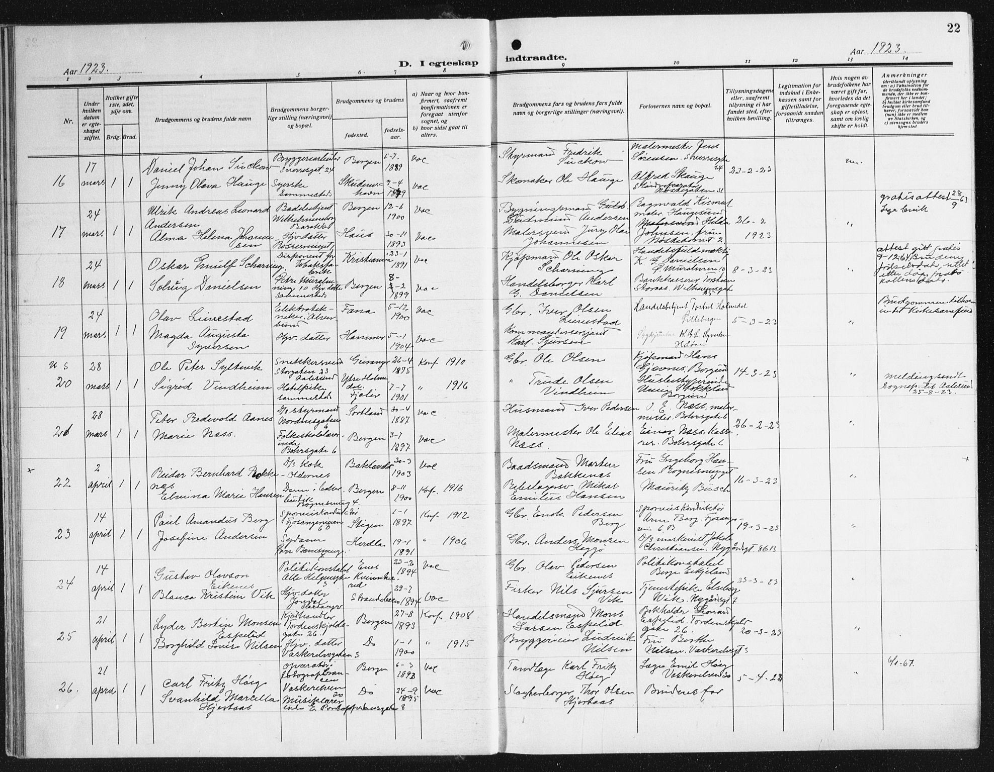 Domkirken sokneprestembete, AV/SAB-A-74801/H/Haa/L0039: Parish register (official) no. D 6, 1921-1937, p. 22