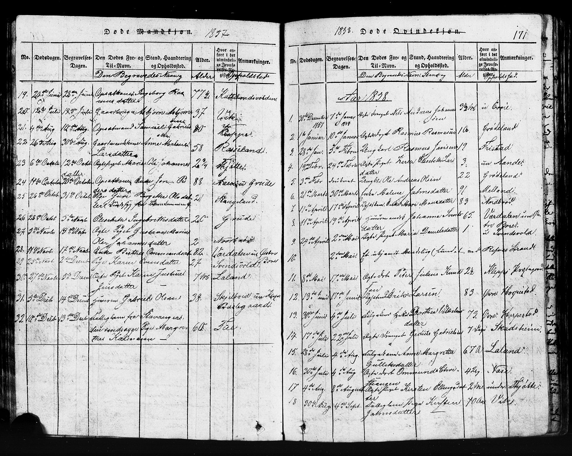 Klepp sokneprestkontor, SAST/A-101803/001/3/30BB/L0001: Parish register (copy) no.  B 1, 1816-1859, p. 171