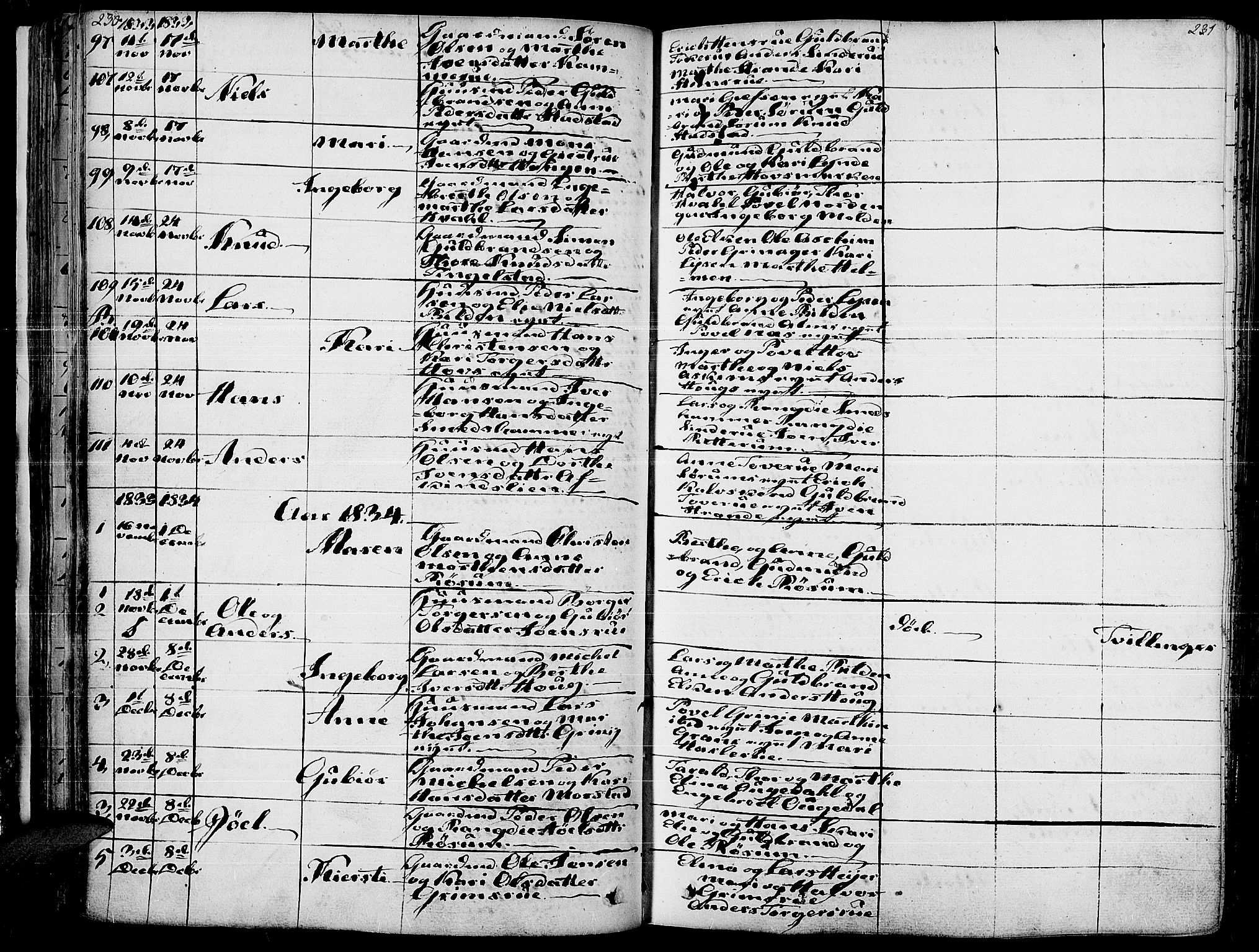 Gran prestekontor, SAH/PREST-112/H/Ha/Haa/L0010: Parish register (official) no. 10, 1824-1842, p. 230-231