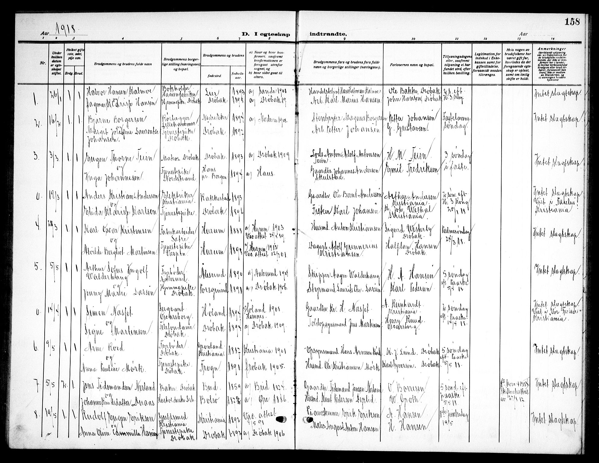 Drøbak prestekontor Kirkebøker, SAO/A-10142a/G/Ga/L0002: Parish register (copy) no. I 2, 1917-1932, p. 158
