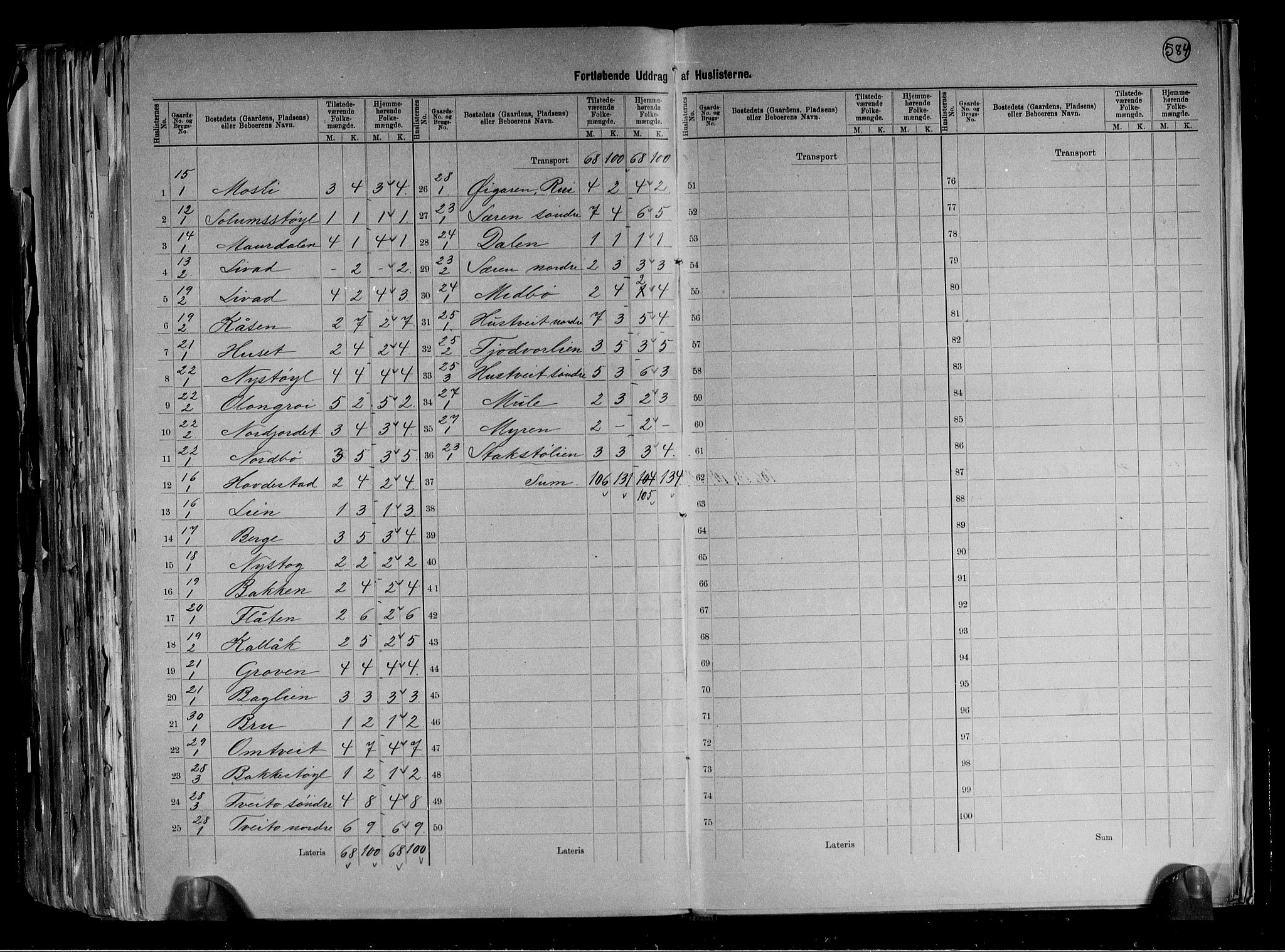 RA, 1891 census for 0834 Vinje, 1891, p. 7