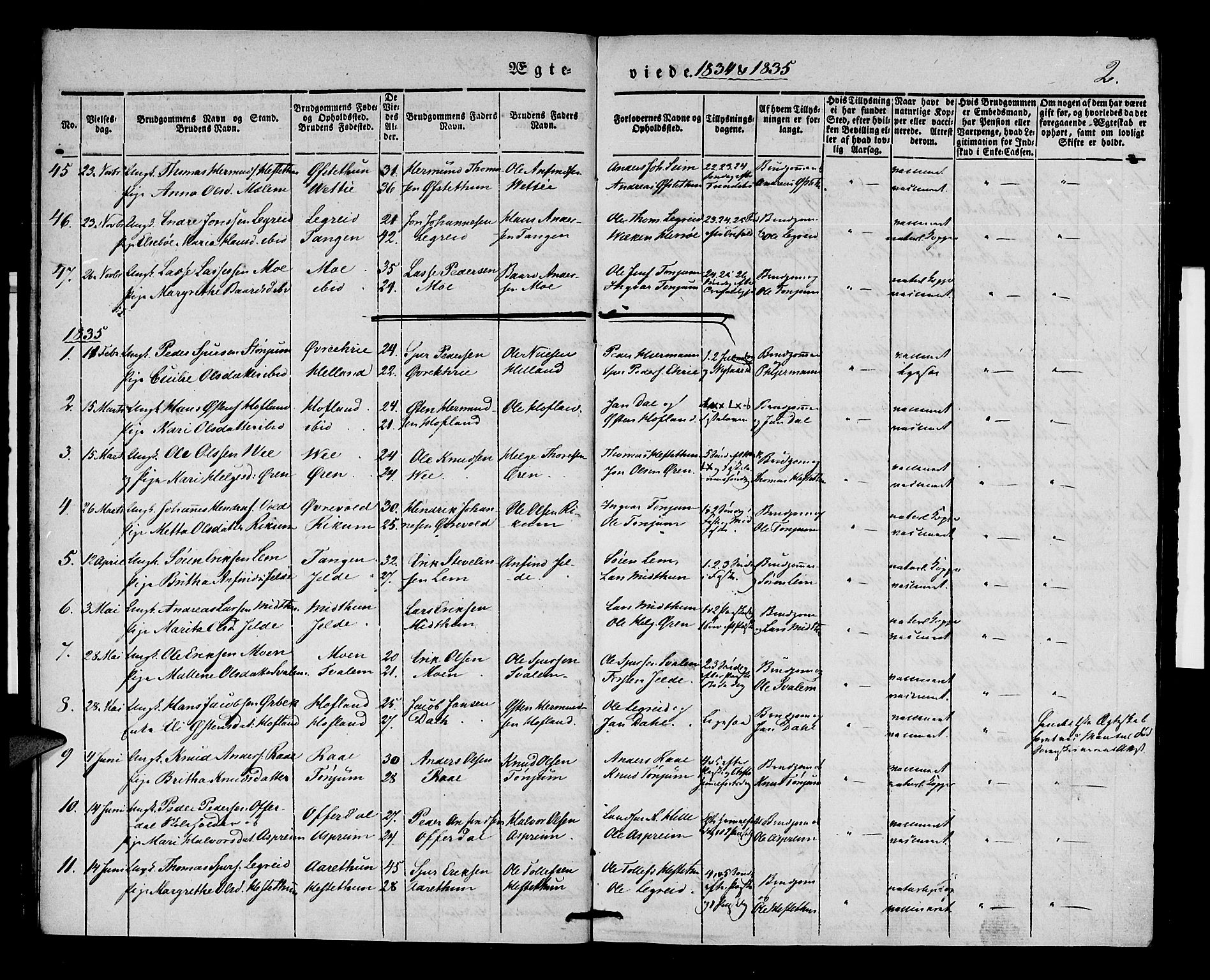 Lærdal sokneprestembete, SAB/A-81201: Parish register (official) no. A 8, 1834-1853, p. 2