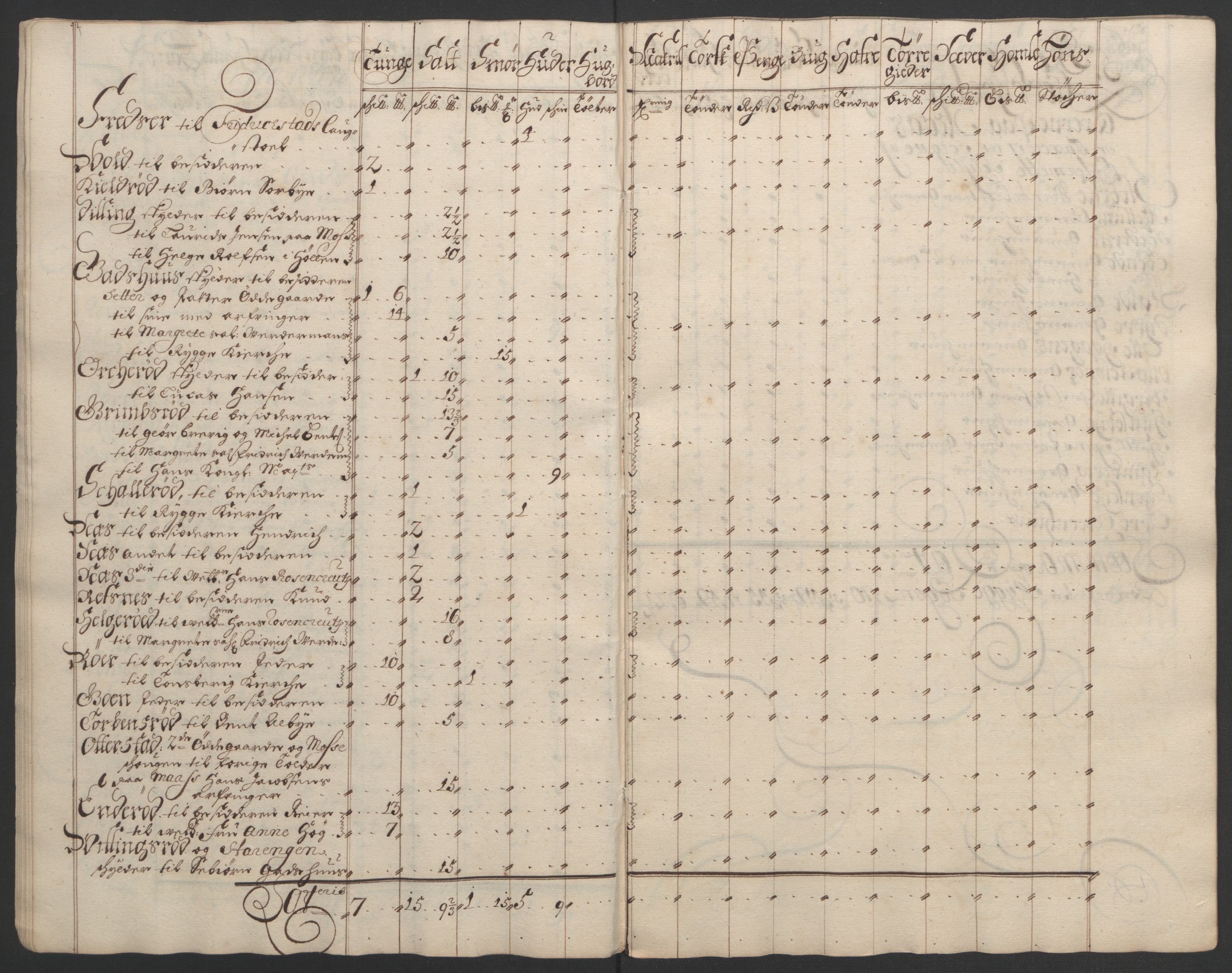 Rentekammeret inntil 1814, Reviderte regnskaper, Fogderegnskap, RA/EA-4092/R02/L0108: Fogderegnskap Moss og Verne kloster, 1692-1693, p. 69
