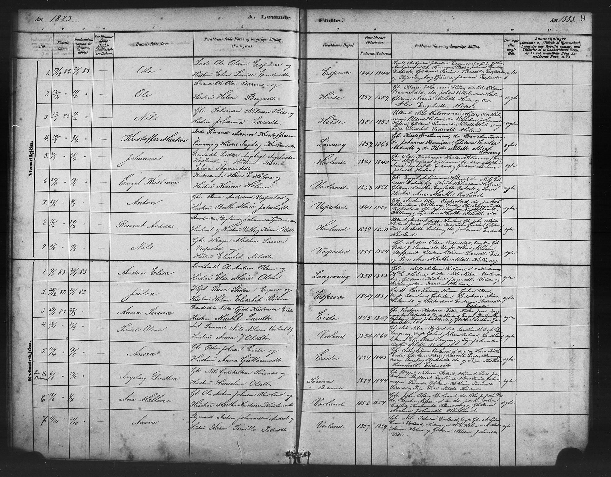 Finnås sokneprestembete, AV/SAB-A-99925/H/Ha/Haa/Haad/L0001: Parish register (official) no. D 1, 1880-1894, p. 9