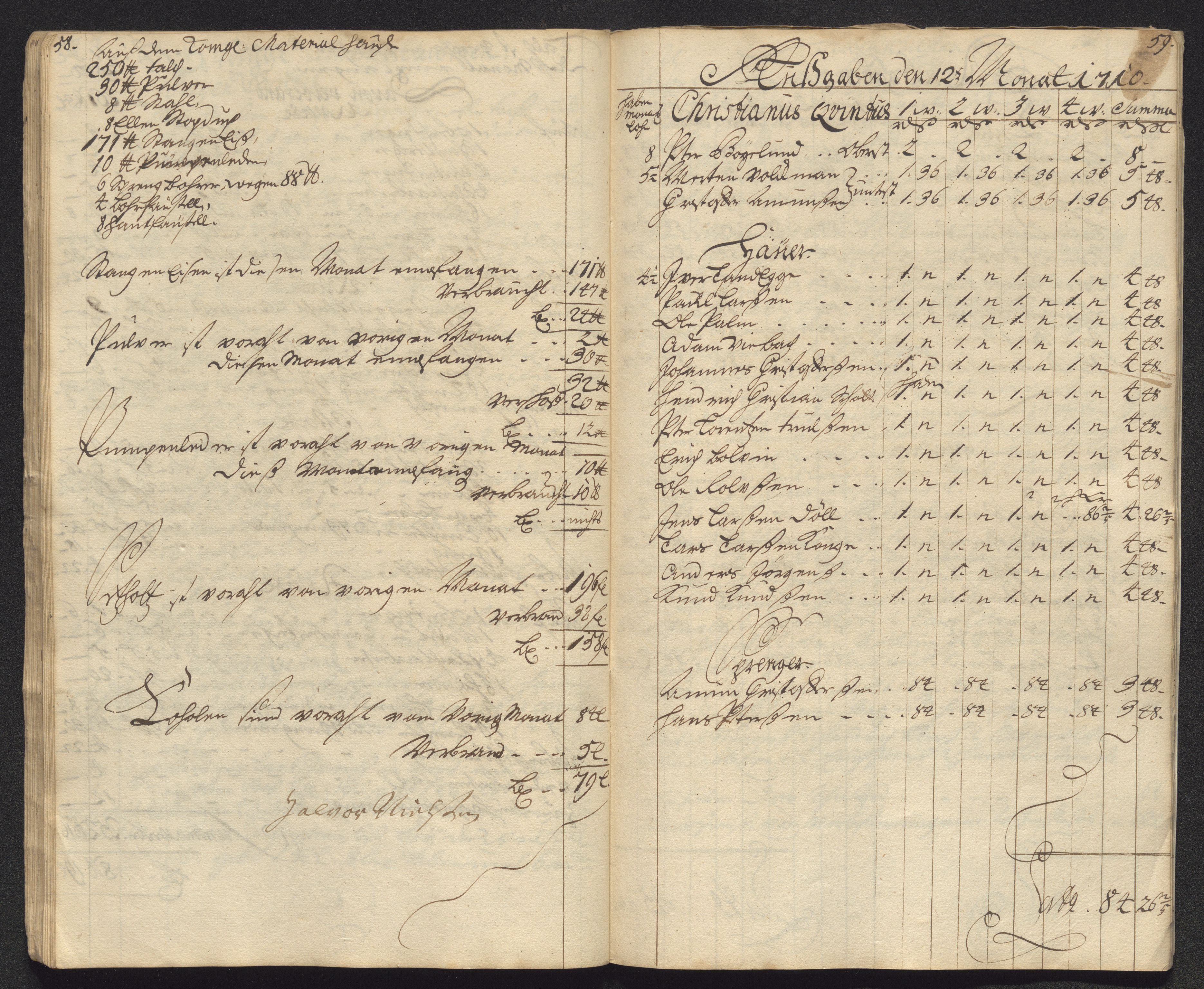 Kongsberg Sølvverk 1623-1816, AV/SAKO-EA-3135/001/D/Dc/Dcd/L0099: Utgiftsregnskap for gruver m.m., 1710, p. 563
