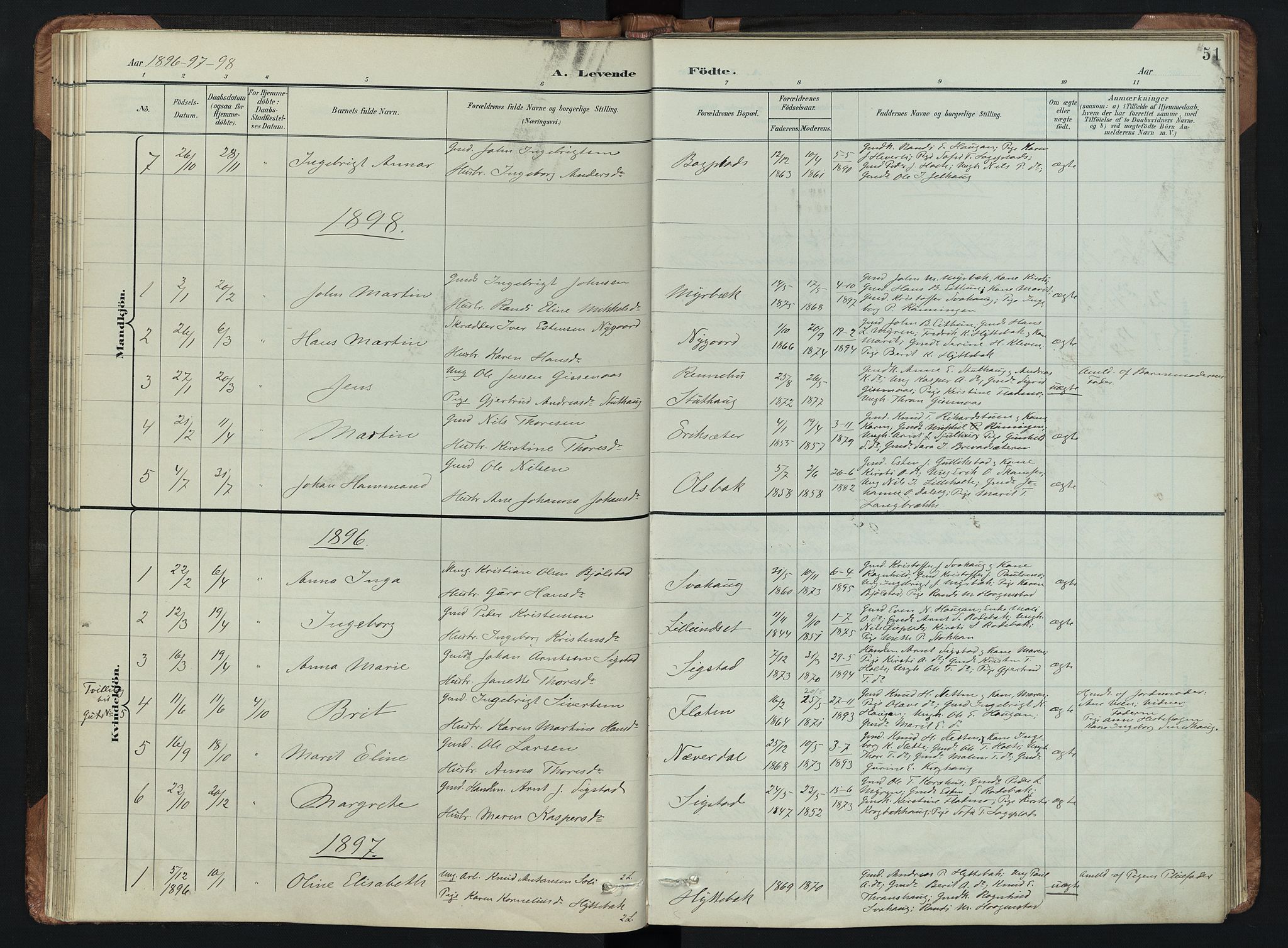 Kvikne prestekontor, AV/SAH-PREST-064/H/Ha/Hab/L0002: Parish register (copy) no. 2, 1859-1901, p. 51